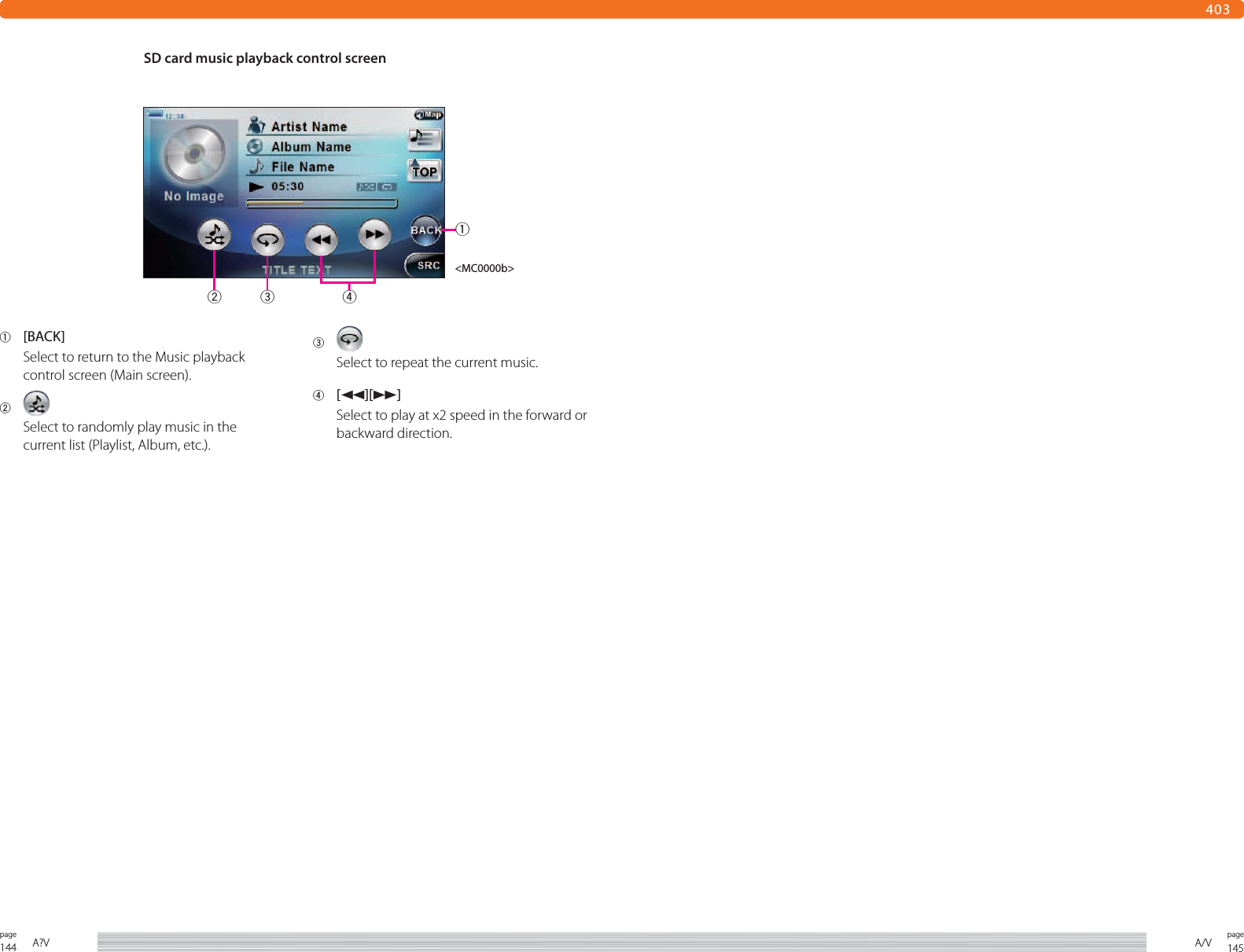 144page A?V 145pageA/V4031 [BACK]Select to return to the Music playback control screen (Main screen). 2 Select to randomly play music in the current list (Playlist, Album, etc.). 3 Select to repeat the current music. 4 [1][¡]Select to play at x2 speed in the forward or backward direction. SD card music playback control screen213&lt;MC0000b&gt;4