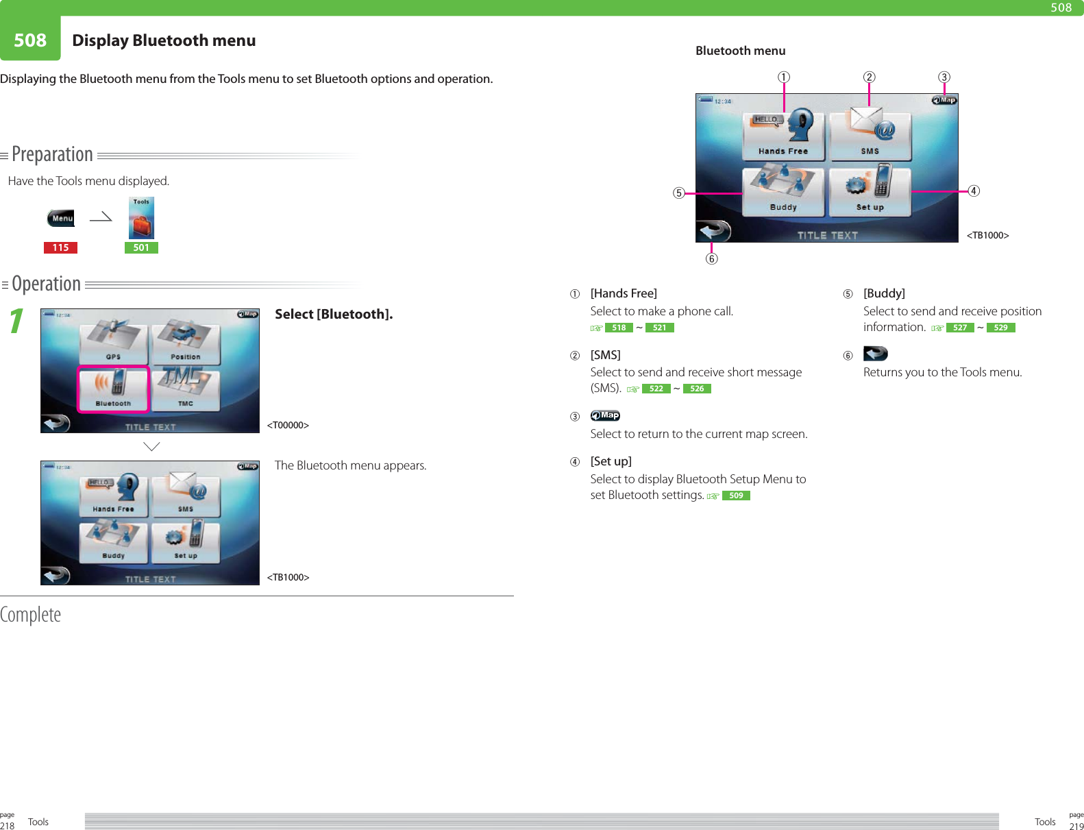 218page Tools 219pageTools508 Display Bluetooth menu508PreparationHave the Tools menu displayed.115 501Operation1Select [Bluetooth].The Bluetooth menu appears.CompleteDisplaying the Bluetooth menu from the Tools menu to set Bluetooth options and operation.1 [Hands Free]Select to make a phone call. 518   5212 [SMS]Select to send and receive short message (SMS).    522   5263 Select to return to the current map screen.4 [Set up]Select to display Bluetooth Setup Menu to set Bluetooth settings.   509  5 [Buddy]Select to send and receive position information.    527   5296 Returns you to the Tools menu.Bluetooth menu&lt;TB1000&gt;&lt;T00000&gt;&lt;TB1000&gt;123465