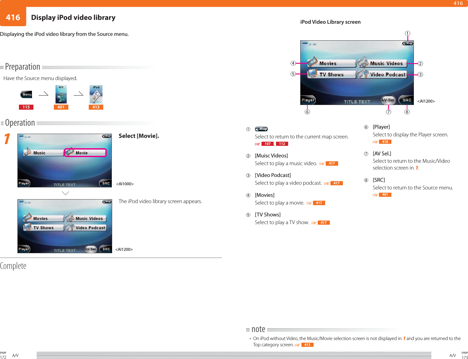172page A/V 173pageA/V416416Displaying the iPod video library from the Source menu.1 Select to return to the current map screen.  107 ,  1122 [Muisc Videos]Select to play a music video.    4173 [Video Podcast]Select to play a video podcast.    4174 [Movies]Select to play a movie.    4175 [TV Shows]Select to play a TV show.    4176 [Player]Select to display the Player screen. 4187 [AV Sel.]Select to return to the Music/Video selection screen in 1.8 [SRC]Select to return to the Source menu. 401note•  On iPod without Video, the Music/Movie selection screen is not displayed in 1 and you are returned to the Top category screen.   413PreparationHave the Source menu displayed.115 401 413Operation1Select [Movie].The iPod video library screen appears.Complete&lt;AI1000&gt;iPod Video Library screen&lt;AI1200&gt;&lt;AI1200&gt;81376524Display iPod video library