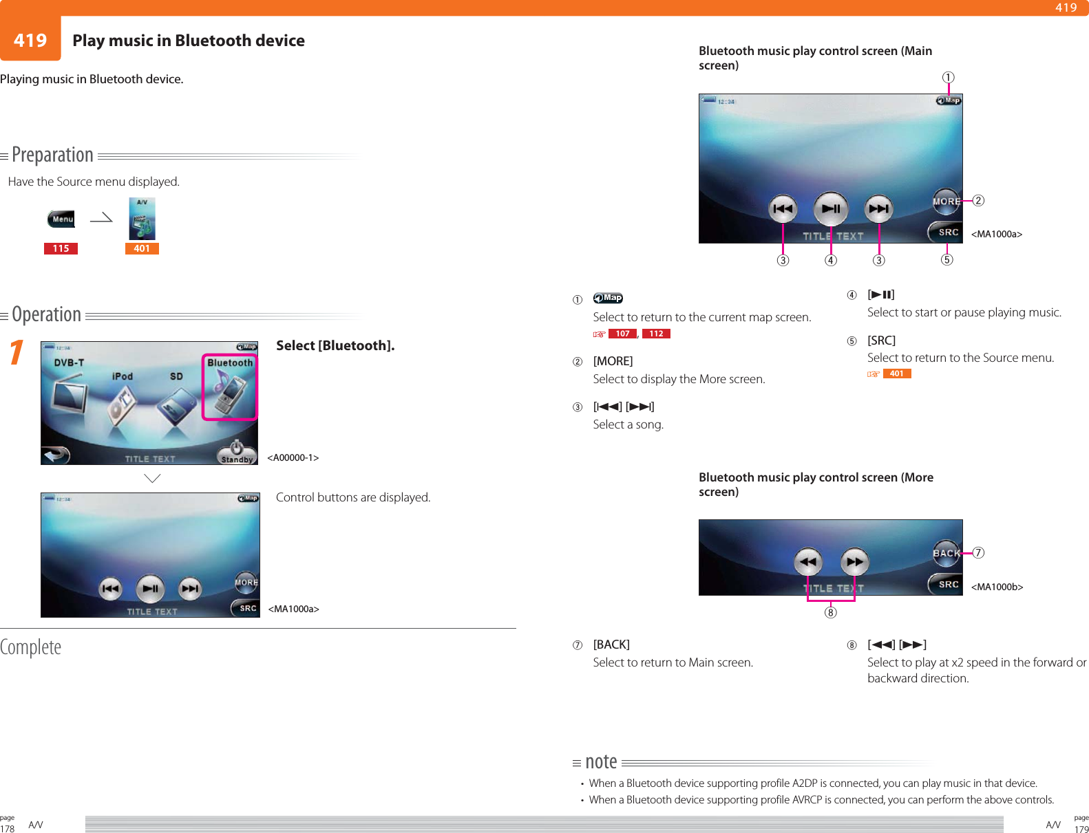 178page A/V 179pageA/V419419PreparationHave the Source menu displayed.115 401Operation1Select [Bluetooth].Control buttons are displayed.CompletePlaying music in Bluetooth device.1 Select to return to the current map screen.  107 ,  1122 [MORE]Select to display the More screen. 3 [4] [¢]Select a song.4 [38]Select to start or pause playing music.5 [SRC]Select to return to the Source menu. 401note•  When a Bluetooth device supporting profile A2DP is connected, you can play music in that device. •  When a Bluetooth device supporting profile AVRCP is connected, you can perform the above controls.7 [BACK]Select to return to Main screen.8 [1] [¡]Select to play at x2 speed in the forward or backward direction. &lt;MA1000a&gt;&lt;A00000-1&gt;Bluetooth music play control screen (Main screen)&lt;MA1000a&gt;Bluetooth music play control screen (More screen)&lt;MA1000b&gt;745183 3Play music in Bluetooth device2