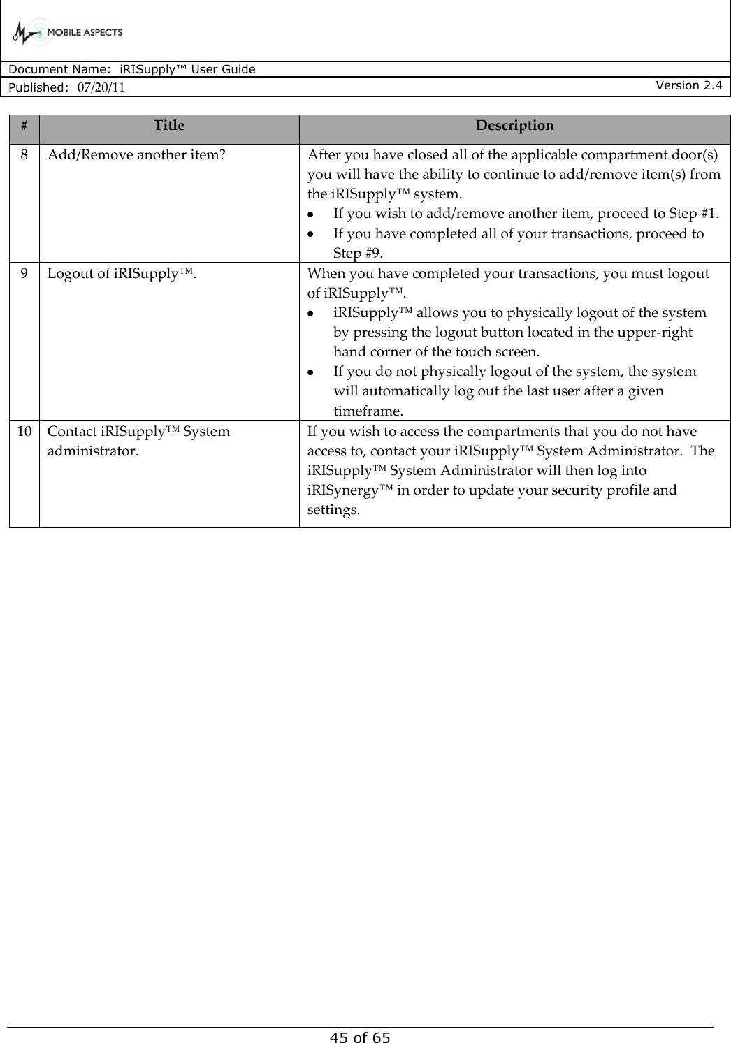      Document Name:  iRISupply™ User Guide Published:  07/20/11 Version 2.4  45 of 65 # Title Description 8 Add/Remove another item? After you have closed all of the applicable compartment door(s) you will have the ability to continue to add/remove item(s) from the iRISupply™ system.  If you wish to add/remove another item, proceed to Step #1.  If you have completed all of your transactions, proceed to Step #9. 9 Logout of iRISupply™. When you have completed your transactions, you must logout of iRISupply™.    iRISupply™ allows you to physically logout of the system by pressing the logout button located in the upper-right hand corner of the touch screen.  If you do not physically logout of the system, the system will automatically log out the last user after a given timeframe. 10 Contact iRISupply™ System administrator. If you wish to access the compartments that you do not have access to, contact your iRISupply™ System Administrator.  The iRISupply™ System Administrator will then log into iRISynergy™ in order to update your security profile and settings.  