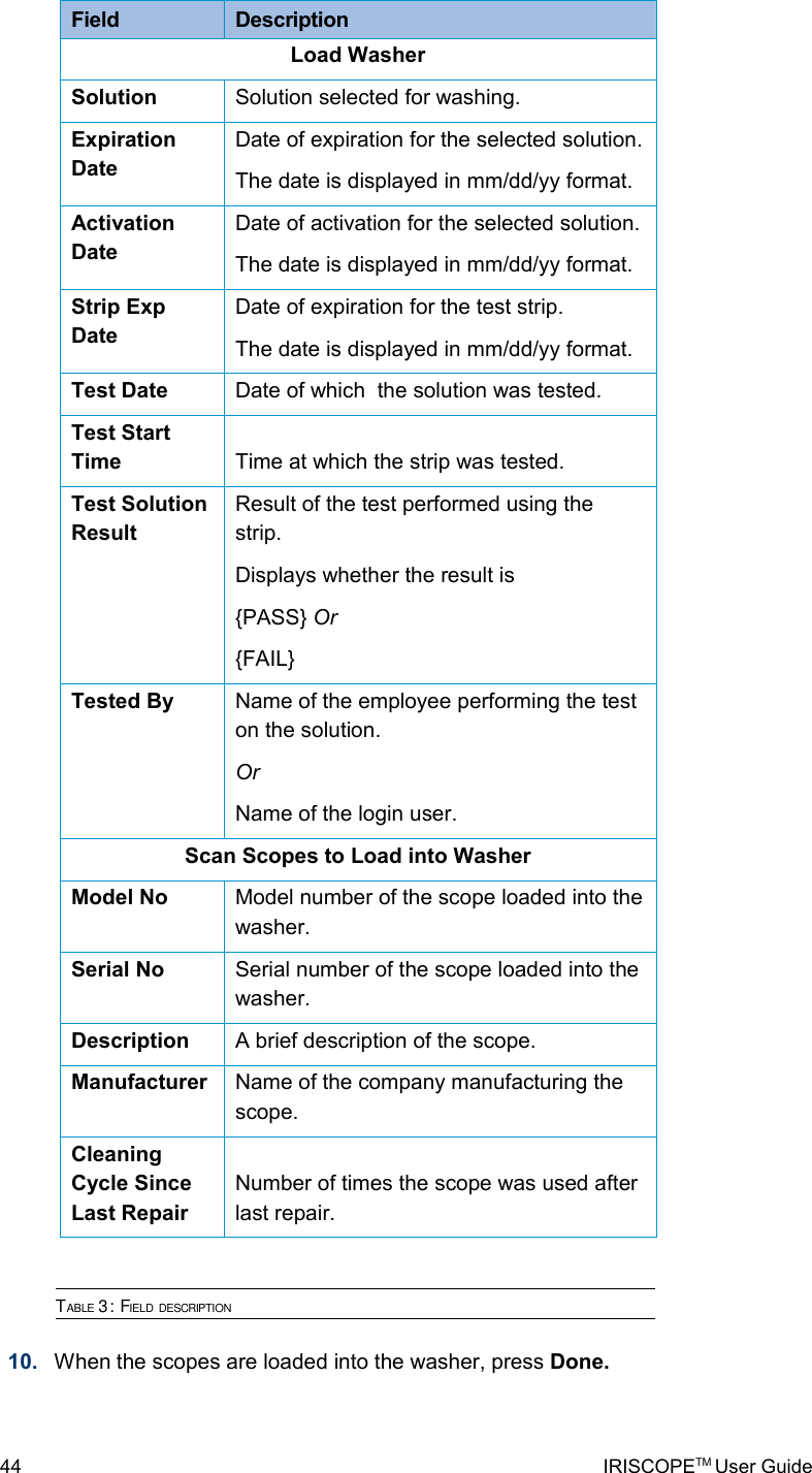 Field  DescriptionLoad WasherSolution Solution selected for washing.Expiration DateDate of expiration for the selected solution.The date is displayed in mm/dd/yy format.Activation DateDate of activation for the selected solution.The date is displayed in mm/dd/yy format.Strip Exp DateDate of expiration for the test strip.The date is displayed in mm/dd/yy format.Test Date Date of which  the solution was tested.Test Start Time Time at which the strip was tested.Test Solution ResultResult of the test performed using the strip.Displays whether the result is {PASS} Or{FAIL}Tested By Name of the employee performing the test on the solution. Or Name of the login user.Scan Scopes to Load into WasherModel No Model number of the scope loaded into the washer.Serial No Serial number of the scope loaded into the washer.Description A brief description of the scope.Manufacturer Name of the company manufacturing the scope.Cleaning Cycle Since Last RepairNumber of times the scope was used after last repair.TABLE 3: FIELD DESCRIPTION10. When the scopes are loaded into the washer, press Done.44 IRISCOPETM User Guide