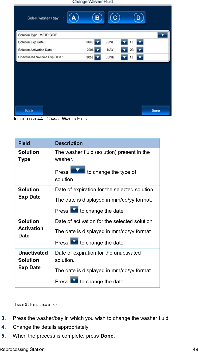 50 IRISCOPETM User Guide