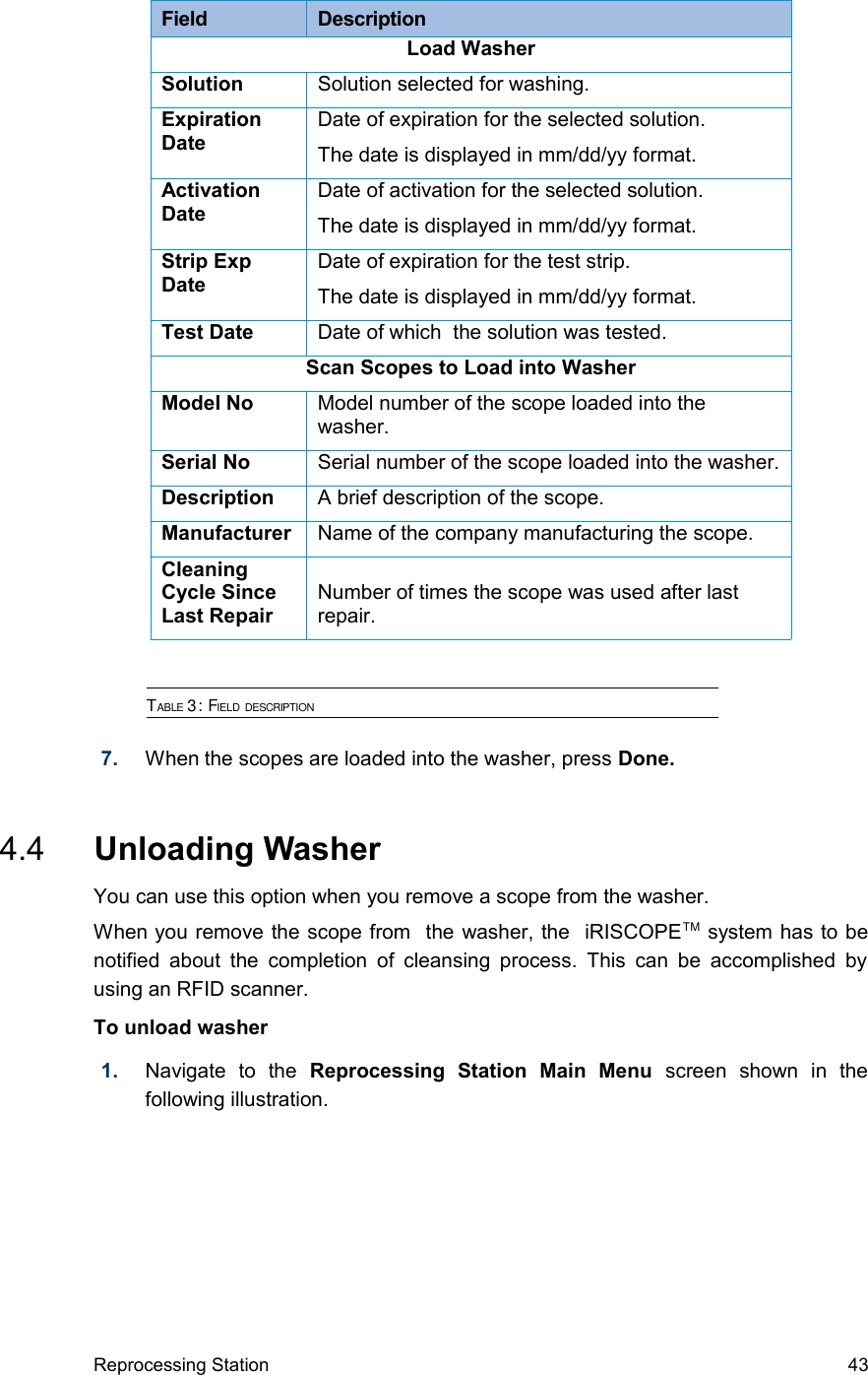 Field  DescriptionLoad WasherSolution Solution selected for washing.Expiration DateDate of expiration for the selected solution.The date is displayed in mm/dd/yy format.Activation DateDate of activation for the selected solution.The date is displayed in mm/dd/yy format.Strip Exp DateDate of expiration for the test strip.The date is displayed in mm/dd/yy format.Test Date Date of which  the solution was tested.Scan Scopes to Load into WasherModel No Model number of the scope loaded into the washer.Serial No Serial number of the scope loaded into the washer.Description A brief description of the scope.Manufacturer Name of the company manufacturing the scope.Cleaning Cycle Since Last RepairNumber of times the scope was used after last repair.TABLE 3: FIELD DESCRIPTION7. When the scopes are loaded into the washer, press Done. 4.4  Unloading WasherYou can use this option when you remove a scope from the washer.When you remove the scope from  the washer, the  iRISCOPETM  system has to be notified  about the completion of cleansing process. This can be accomplished  by using an RFID scanner.To unload washer1. Navigate   to   the  Reprocessing   Station   Main   Menu  screen   shown   in   the following illustration.Reprocessing Station 43