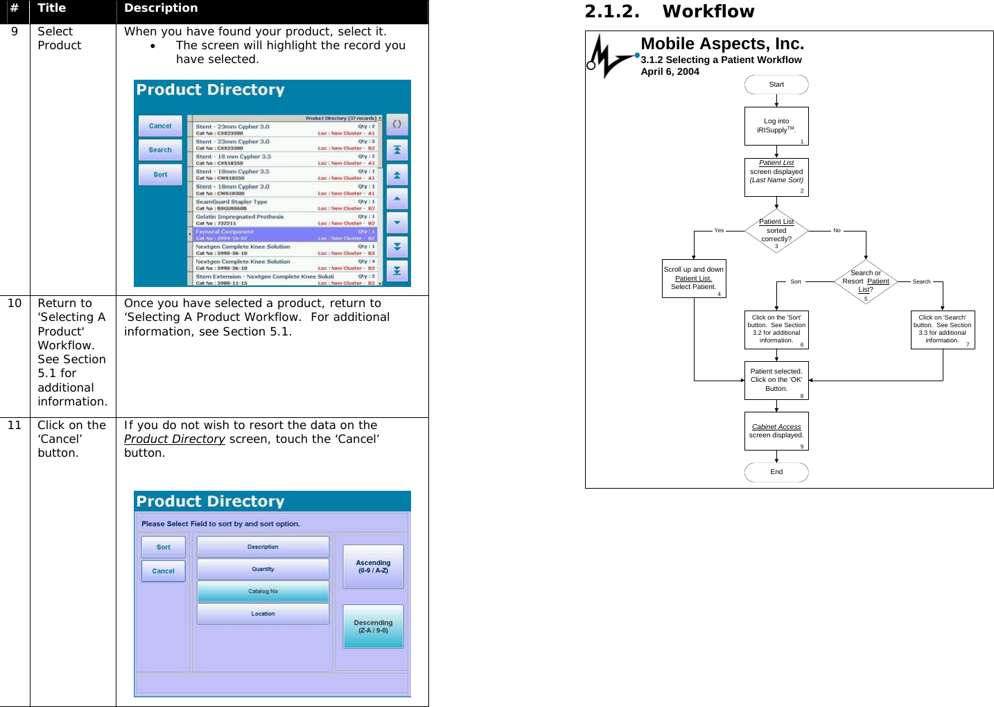  #  Title  Description 9 Select Product  When you have found your product, select it.  • The screen will highlight the record you have selected.   10 Return to &apos;Selecting A Product&apos; Workflow. See Section 5.1 for additional information. Once you have selected a product, return to ‘Selecting A Product Workflow.  For additional information, see Section 5.1. 11  Click on the ‘Cancel’ button. If you do not wish to resort the data on the Product Directory screen, touch the ‘Cancel’ button.    2.1.2. Workflow Click on &apos;Search&apos;button.  See Section3.3 for additionalinformation.Mobile Aspects, Inc.3.1.2 Selecting a Patient WorkflowApril 6, 2004Log intoiRISupplyTM.StartPatient Listscreen displayed(Last Name Sort)Scroll up and downPatient List.Select Patient.Click on the &apos;Sort&apos;button.  See Section3.2 for additionalinformation.Patient Listsortedcorrectly?Search orResort  PatientList?Patient selected.Click on the &apos;OK&apos;Button.Cabinet Accessscreen displayed.End123456879Yes NoSort Search   