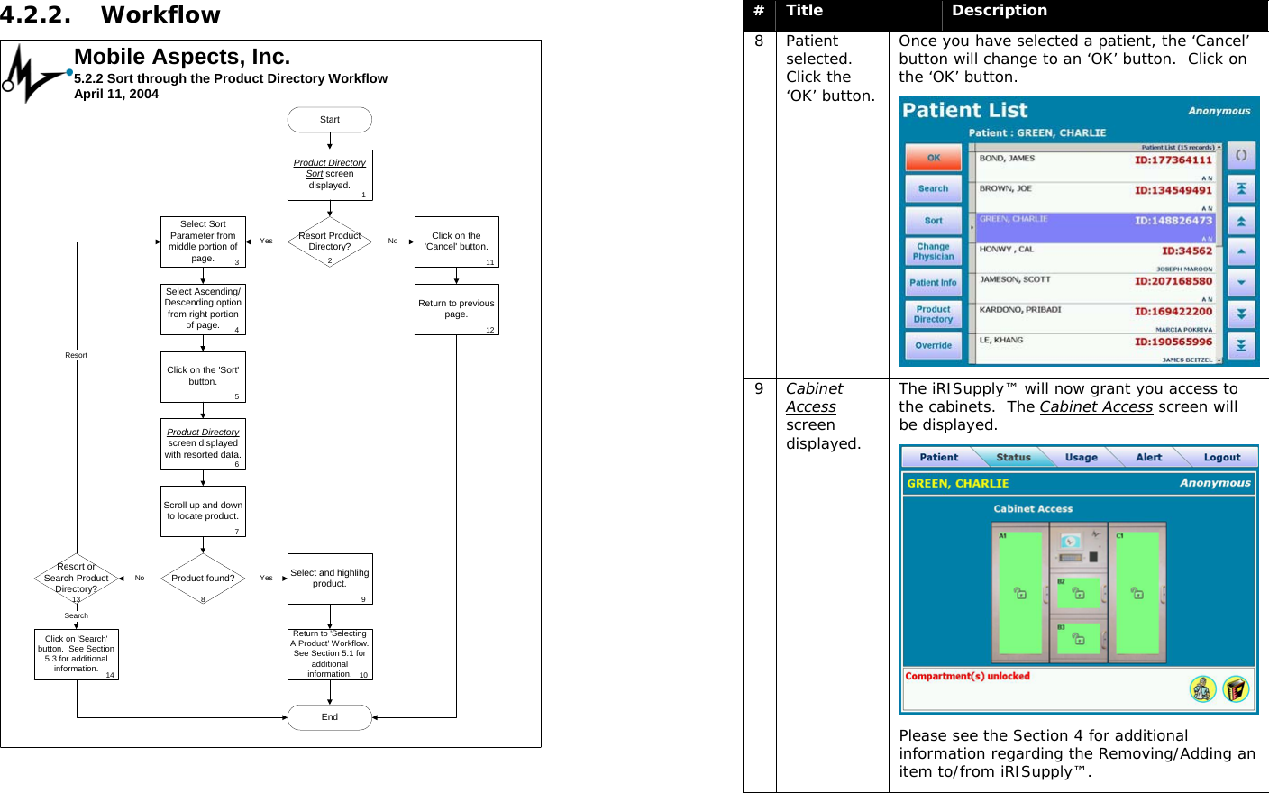  4.2.2. Workflow Mobile Aspects, Inc.5.2.2 Sort through the Product Directory WorkflowApril 11, 2004Product DirectorySort screendisplayed.StartSelect SortParameter frommiddle portion ofpage.Select Ascending/Descending optionfrom right portionof page.Resort ProductDirectory?YesEnd12Click on the &apos;Sort&apos;button.Click on the&apos;Cancel&apos; button.NoProduct Directoryscreen displayedwith resorted data.Scroll up and downto locate product.Product found? Select and highlihgproduct.YesResort orSearch ProductDirectory?NoClick on &apos;Search&apos;button.  See Section5.3 for additionalinformation.Return to previouspage.SearchResort345678911121314Return to &apos;SelectingA Product&apos; Workflow.See Section 5.1 foradditionalinformation.10   #  Title  Description 8 Patient selected.  Click the ‘OK’ button. Once you have selected a patient, the ‘Cancel’ button will change to an ‘OK’ button.  Click on the ‘OK’ button.  9  Cabinet Access screen displayed. The iRISupply™ will now grant you access to the cabinets.  The Cabinet Access screen will be displayed.    Please see the Section 4 for additional information regarding the Removing/Adding an item to/from iRISupply™.  