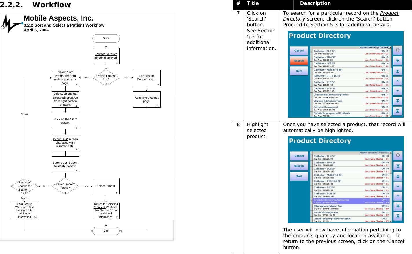  2.2.2. Workflow Mobile Aspects, Inc.3.2.2 Sort and Select a Patient WorkflowApril 6, 2004Patient List Sortscreen displayed.StartSelect SortParameter frommiddle portion ofpage.Select Ascending/Descending optionfrom right portionof page.Resort PatientList?YesEnd12Click on the &apos;Sort&apos;button.Click on the&apos;Cancel&apos; button.NoPatient List screendisplayed withresorted data.Scroll up and downto locate patient.Patient recordfound? Select Patient.YesResort orSearch forPatient?NoGoto SearchWorkflow.  SeeSection 3.3 foradditionalinformation.Return to previouspage.SearchResort345678911121314Return to &apos;SelectingA Patient&apos; Workflow.See Section 3.1 foradditionalinformation. 10  #  Title  Description 7 Click on &apos;Search&apos; button.  See Section 5.3 for additional information. To search for a particular record on the Product Directory screen, click on the ‘Search’ button.  Proceed to Section 5.3 for additional details.  8 Highlight selected product.  Once you have selected a product, that record will automatically be highlighted.   The user will now have information pertaining to the products quantity and location available.  To return to the previous screen, click on the ‘Cancel’ button.  