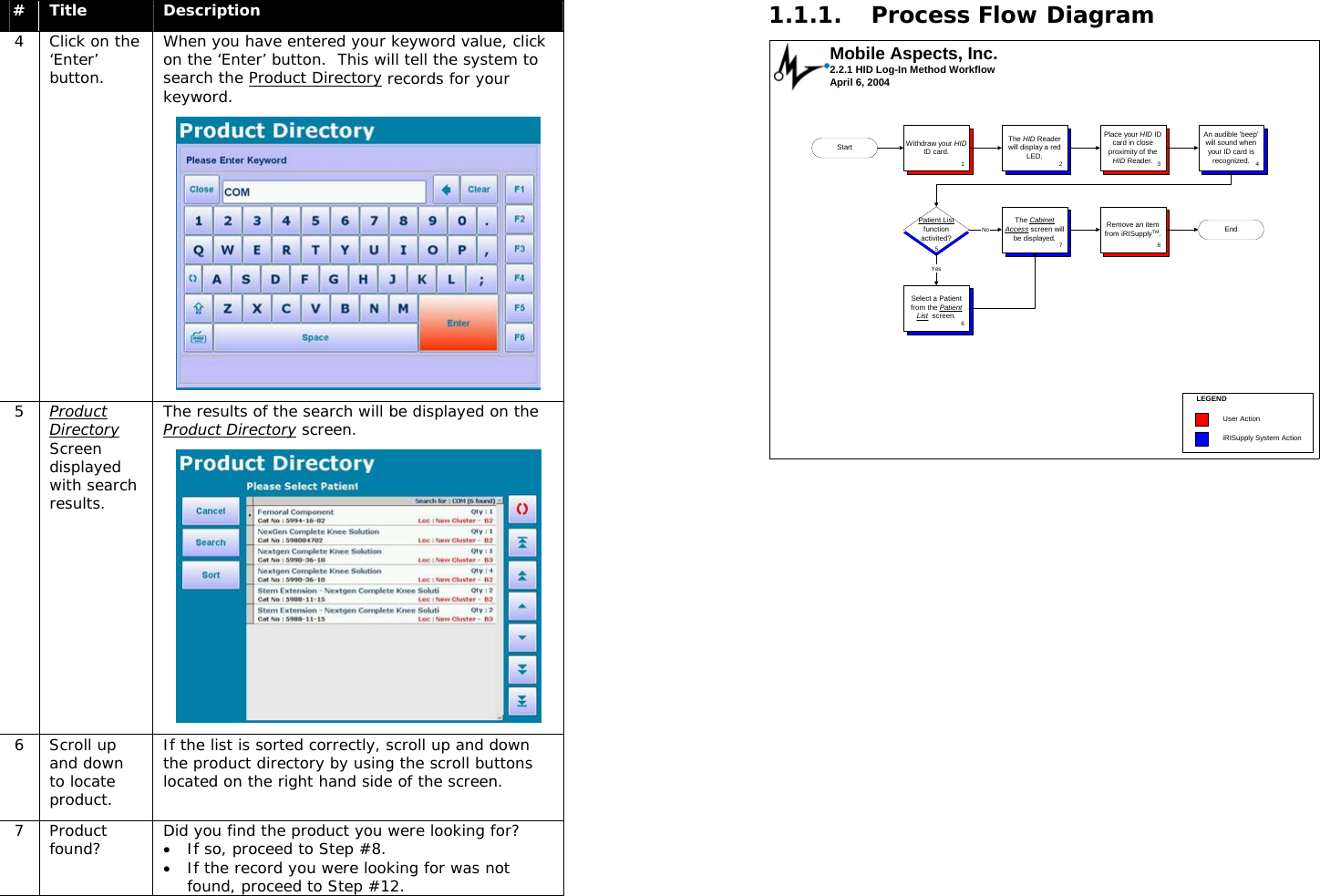  #  Title  Description 4  Click on the ‘Enter’ button. When you have entered your keyword value, click on the ‘Enter’ button.  This will tell the system to search the Product Directory records for your keyword.  5  Product Directory Screen displayed with search results. The results of the search will be displayed on the Product Directory screen.  6 Scroll up and down to locate product. If the list is sorted correctly, scroll up and down the product directory by using the scroll buttons located on the right hand side of the screen.   7 Product found?  Did you find the product you were looking for?   • If so, proceed to Step #8.   • If the record you were looking for was not found, proceed to Step #12.  1.1.1. Process Flow Diagram Mobile Aspects, Inc.2.2.1 HID Log-In Method WorkflowApril 6, 2004Withdraw your HIDID card.EndStart The HID Readerwill display a redLED.Place your HID IDcard in closeproximity of theHID Reader.Select a Patientfrom the PatientList  screen.The CabinetAccess screen willbe displayed.Remove an itemfrom iRISupplyTM.123678User ActioniRISupply System ActionLEGENDAn audible &apos;beep&apos;will sound whenyour ID card isrecognized.4Patient Listfunctionactivited?5YesNo 