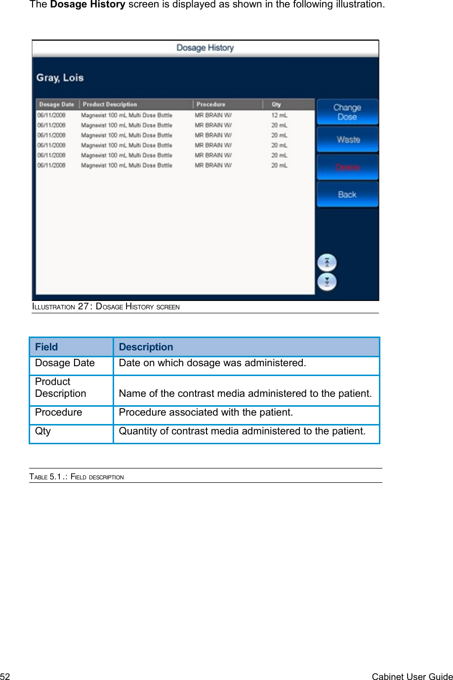 The Dosage History screen is displayed as shown in the following illustration.Field  DescriptionDosage Date Date on which dosage was administered.Product Description Name of the contrast media administered to the patient.Procedure Procedure associated with the patient.Qty Quantity of contrast media administered to the patient.TABLE 5.1.: FIELD DESCRIPTION52 Cabinet User GuideILLUSTRATION 27: DOSAGE HISTORY SCREEN