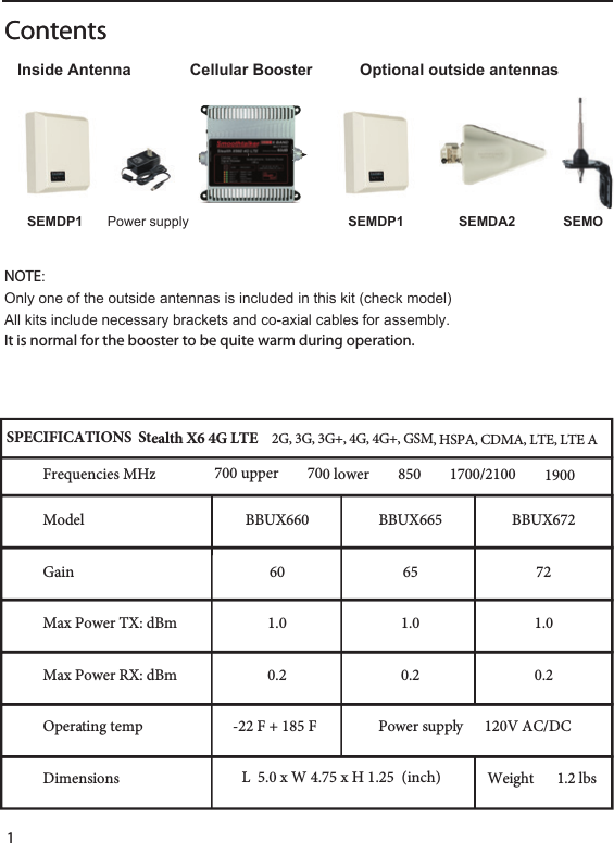  SEMDA2 SEMOOptional outside antennasPower supply      120V AC/DCGain65601.01.00.20.2Operating temp -22 F + 185 F  Dimensions Weight 1.2 lbsL  5.0 x W 4.75 x H 1.25  (inch)Model721.00.2BBUX672BBUX665BBUX660SPECIFICATIONS  Stealth X6 4G LTE     2G, 3G, 3G+, 4G, 4G+, GSM, HSPA, CDMA, LTE, LTE A Frequencies MHz700 upper        700 lower        850        1700/2100        1900Max Power TX: dBmMax Power RX: dBm 1ContentsNOTE:Only one of the outside antennas is included in this kit (check model)All kits include necessary brackets and co-axial cables for assembly.It is normal for the booster to be quite warm during operation.Contents  Power supplyCellular BoosterInside AntennaSEMDP1 SEMDP1