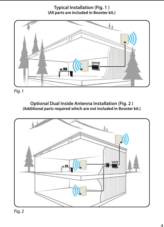 4Typical Installation (Fig. 1 )(All parts are included in Booster kit.)Optional Dual Inside Antenna Installation (Fig. 2 )(Additional parts required which are not included in Booster kit.) Fig. 1Fig. 2