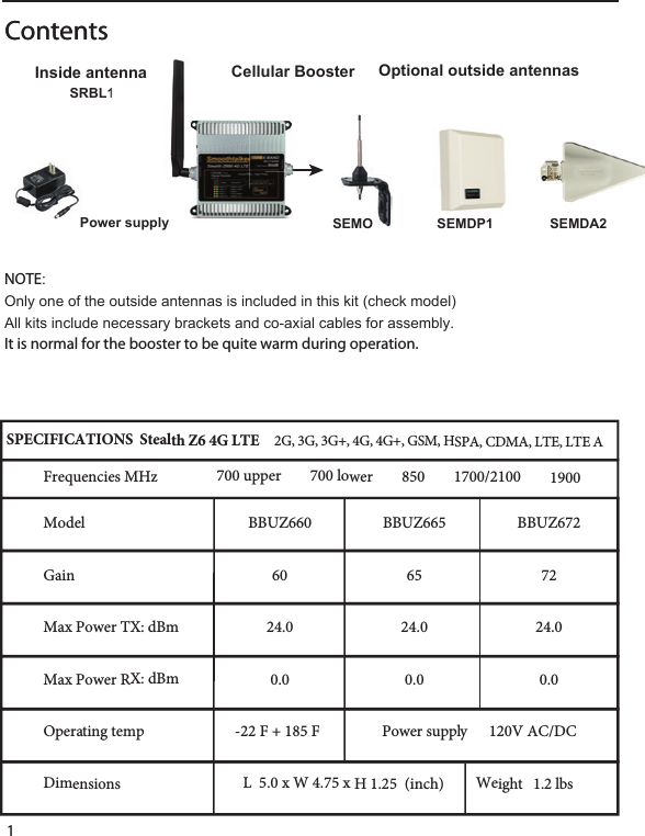  1ContentsContents   SRBL1Power supplySRBL1Cellular Booster Inside antennaSEMDA2SEMO SEMDP1Optional outside antennasNOTE:Only one of the outside antennas is included in this kit (check model)All kits include necessary brackets and co-axial cables for assembly.It is normal for the booster to be quite warm during operation.Power supply      120V AC/DCGain656024.024.00.00.0Operating temp -22 F + 185 F  Dimensions Weight   1.2 lbsL  5.0 x W 4.75 x H 1.25  (inch)Model7224.00.0BBUZ672BBUZ665BBUZ660SPECIFICATIONS  Stealth Z6 4G LTE     2G, 3G, 3G+, 4G, 4G+, GSM, HSPA, CDMA, LTE, LTE A Frequencies MHz700 upper        700 lower        850        1700/2100        1900Max Power TX: dBmMax Power RX: dBm