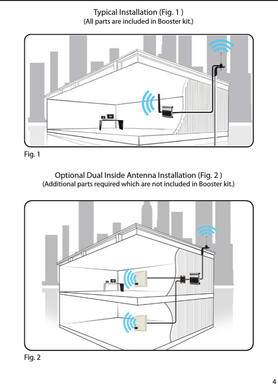 4Typical Installation (Fig. 1 )(All parts are included in Booster kit.)Optional Dual Inside Antenna Installation (Fig. 2 )(Additional parts required which are not included in Booster kit.) Fig. 1Fig. 2