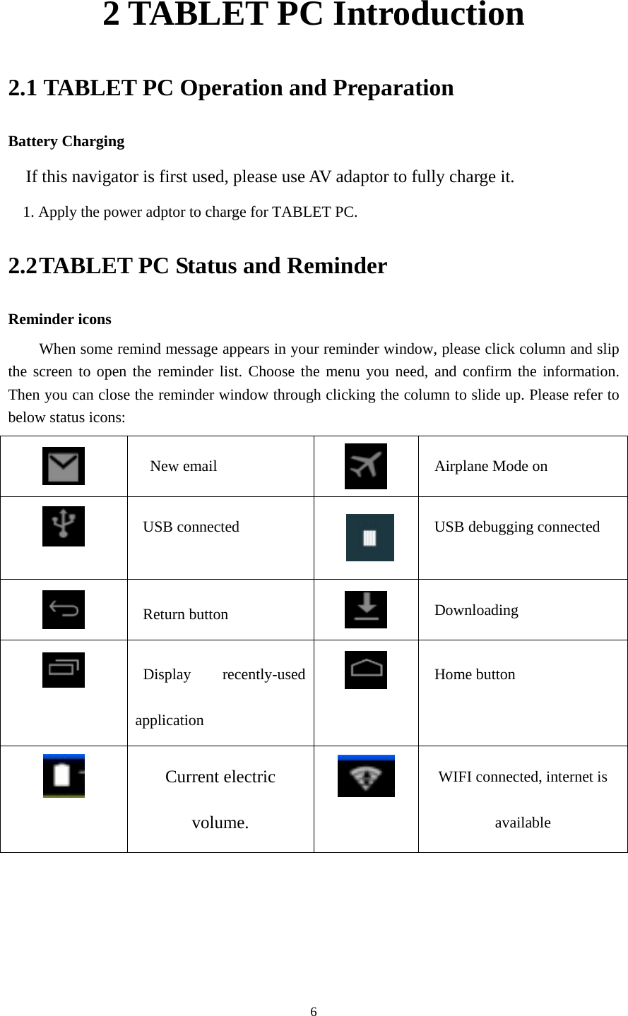     62 TABLET PC Introduction 2.1 TABLET PC Operation and Preparation Battery Charging If this navigator is first used, please use AV adaptor to fully charge it. 1. Apply the power adptor to charge for TABLET PC. 2.2 TABLET PC Status and Reminder Reminder icons When some remind message appears in your reminder window, please click column and slip the screen to open the reminder list. Choose the menu you need, and confirm the information. Then you can close the reminder window through clicking the column to slide up. Please refer to below status icons:    New email   Airplane Mode on  USB connected  USB debugging connected  Return button  Downloading  Display recently-used application  Home button  Current electric volume.  WIFI connected, internet is available     