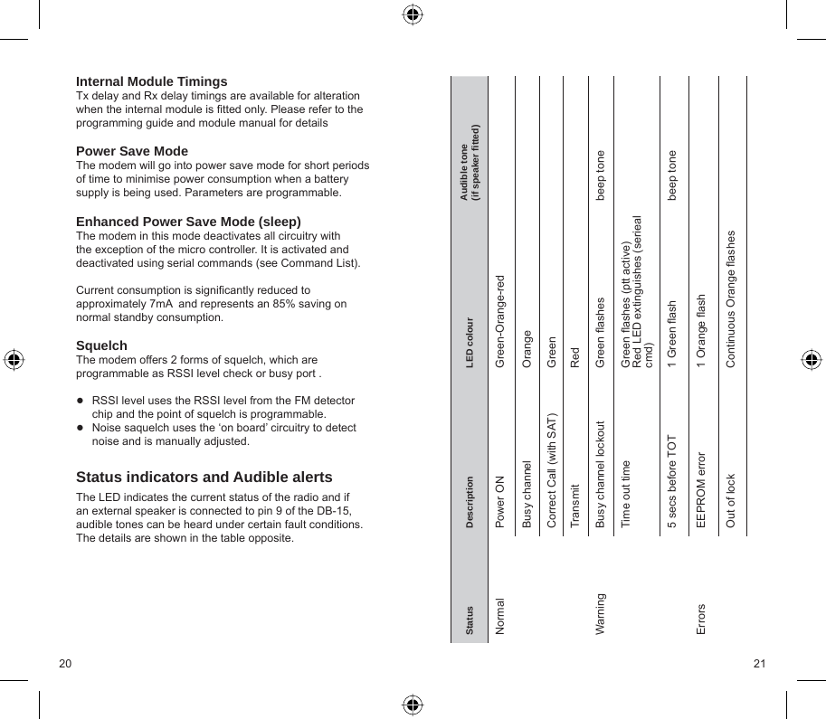 20 21Internal Module TimingsTx delay and Rx delay timings are available for alteration when the internal module is ﬁ tted only. Please refer to the programming guide and module manual for detailsPower Save ModeThe modem will go into power save mode for short periods of time to minimise power consumption when a battery supply is being used. Parameters are programmable.Enhanced Power Save Mode (sleep)The modem in this mode deactivates all circuitry with the exception of the micro controller. It is activated and deactivated using serial commands (see Command List).Current consumption is signiﬁ cantly reduced to approximately 7mA  and represents an 85% saving on normal standby consumption.SquelchThe modem offers 2 forms of squelch, which are programmable as RSSI level check or busy port .RSSI level uses the RSSI level from the FM detector chip and the point of squelch is programmable.Noise saquelch uses the ‘on board’ circuitry to detect noise and is manually adjusted.Status indicators and Audible alertsThe LED indicates the current status of the radio and if an external speaker is connected to pin 9 of the DB-15, audible tones can be heard under certain fault conditions. The details are shown in the table opposite.●●Status Description LED colour Audible tone(if speaker ﬁ tted)Normal Power ON Green-Orange-redBusy channel OrangeCorrect Call (with SAT) GreenTransmit RedWarning Busy channel lockout Green ﬂ ashes beep toneTime out time Green ﬂ ashes (ptt active)Red LED extinguishes (serieal cmd)5 secs before TOT 1 Green ﬂ ash beep toneErrors EEPROM error 1 Orange ﬂ ashOut of lock Continuous Orange ﬂ ashes