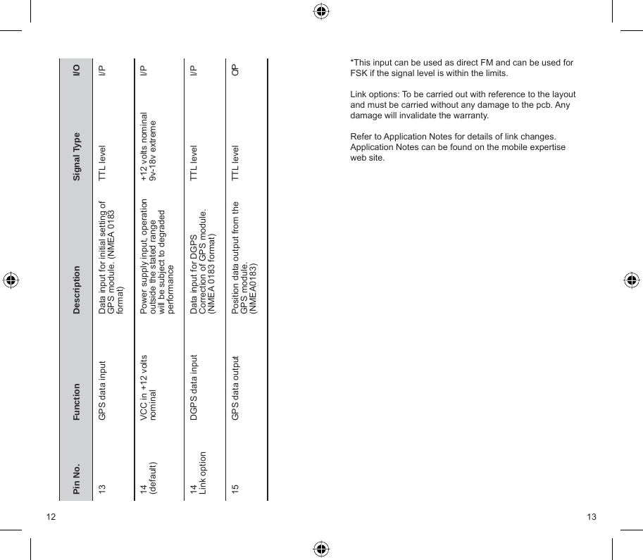 12 13*This input can be used as direct FM and can be used for FSK if the signal level is within the limits. Link options: To be carried out with reference to the layout and must be carried without any damage to the pcb. Any damage will invalidate the warranty.Refer to Application Notes for details of link changes. Application Notes can be found on the mobile expertise web site.Pin No. Function Description Signal Type I/O13 GPS data input Data input for initial setting of GPS module. (NMEA 0183 format)TTL level I/P14(default) VCC in +12 volts nominal Power supply input, operation outside the stated range will be subject to degraded performance+12 volts nominal 9v-18v extreme I/P14Link option DGPS data input Data input for DGPS Correction of GPS module. (NMEA 0183 format)TTL level I/P15 GPS data output Position data output from the GPS module. (NMEA0183)TTL level O/P
