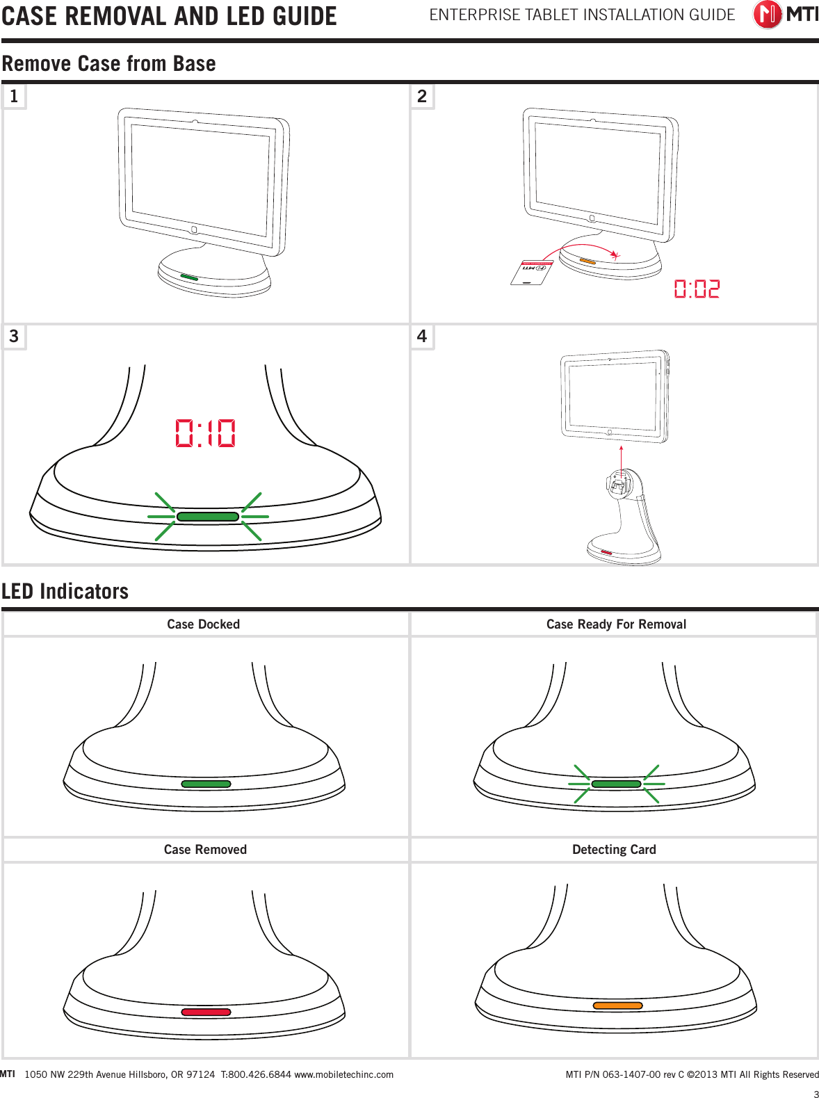13Case Docked Case Ready For RemovalCase Removed Detecting Card24Remove Case from BaseLED IndicatorsCASE REMOVAL AND LED GUIDE ENTERPRISE TABLET INSTALLATION GUIDE3 MTI P/N 063-1407-00 rev C ©2013 MTI All Rights ReservedMTI 1050 NW 229th Avenue Hillsboro, OR 97124  T:800.426.6844 www.mobiletechinc.com