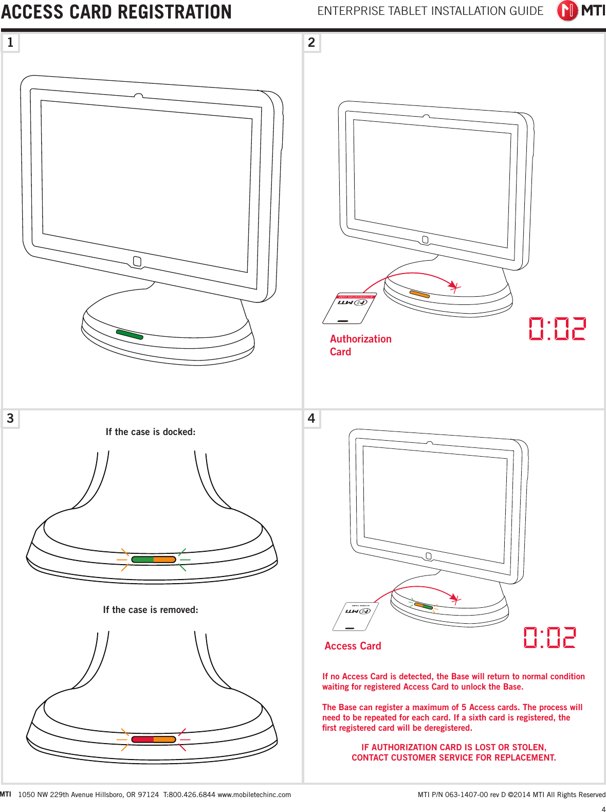 ENTERPRISE TABLET INSTALLATION GUIDE1 243ACCESS CARD REGISTRATION4MTI 1050 NW 229th Avenue Hillsboro, OR 97124  T:800.426.6844 www.mobiletechinc.com  MTI P/N 063-1407-00 rev D ©2014 MTI All Rights ReservedAuthorization CardAccess CardIf no Access Card is detected, the Base will return to normal condition waiting for registered Access Card to unlock the Base.   The Base can register a maximum of 5 Access cards. The process will need to be repeated for each card. If a sixth card is registered, the ﬁrst registered card will be deregistered.IF AUTHORIZATION CARD IS LOST OR STOLEN,  CONTACT CUSTOMER SERVICE FOR REPLACEMENT.If the case is removed:If the case is docked: