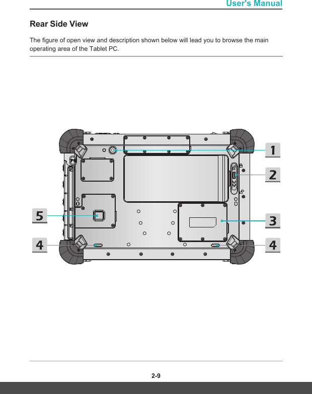 User&apos;s Manual2-8 2-9Rear Side ViewThe figure of open view and description shown below will lead you to browse the main operating area of the Tablet PC. 