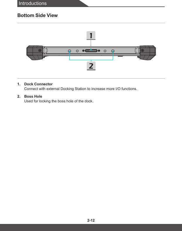 Introductions2-12 2-13Bottom Side View1.  Dock ConnectorConnect with external Docking Station to increase more I/O functions.2.  Boss HoleUsed for locking the boss hole of the dock.