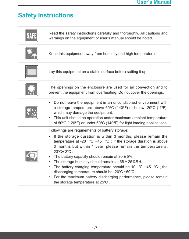 User&apos;s Manual1-6 1-7Safety InstructionsRead the safety instructions carefully and thoroughly. All cautions and warnings on the equipment or user’s manual should be noted.Keep this equipment away from humidity and high temperature.Lay this equipment on a stable surface before setting it up.The openings on the enclosure are used for air convection and to prevent the equipment from overheating. Do not cover the openings.• Do not leave the equipment in an unconditioned environment with a storage temperature above 60ºC (140ºF) or below -20ºC (-4ºF), which may damage the equipment.• This unit should be operation under maximum ambient temperature of 50ºC (120ºF) or under 60ºC (140ºF) for light loading applications.Followings are requirements of battery storage:• If the storage duration is within 3 months, please remain the temperatureat-20 ℃ ~45 ℃ ; If the storage duration is above 3 months but within 1 year, please remain the temperature at 23℃± 2℃ .• Thebatterycapacityshouldremainat30 ± 5%.• Thestoragehumidityshouldremainat65 ± 25%RH.• Thebatterychargingtemperatureshouldbe 10 ℃ ~45 ℃ ,thedischargingtemperatureshouldbe-20℃ ~60℃ .• For the maximum battery discharging performance, please remain thestoragetemperatureat25℃ .