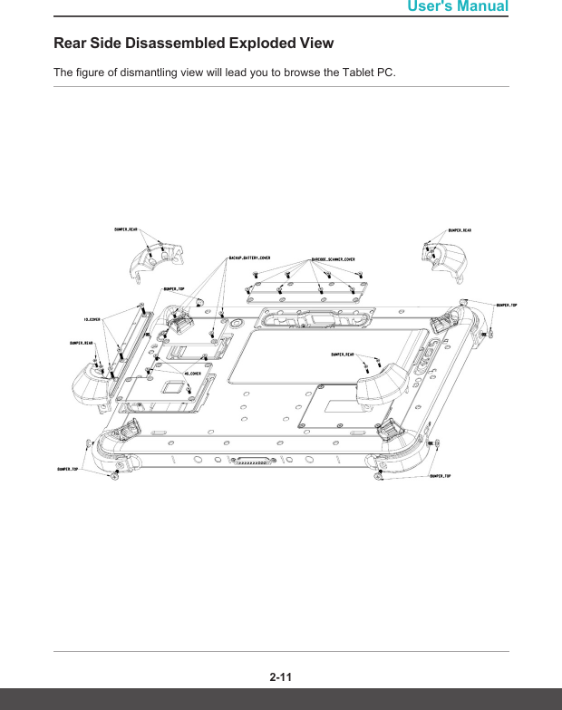 User&apos;s Manual2-10 2-11Rear Side Disassembled Exploded ViewThe figure of dismantling view will lead you to browse the Tablet PC. 