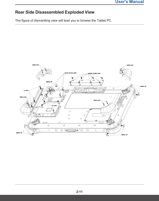 User&apos;s Manual2-10 2-11Rear Side Disassembled Exploded ViewThe figure of dismantling view will lead you to browse the Tablet PC. 