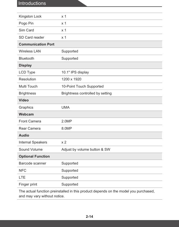 Introductions2-14 2-14Kingston Lock x 1 Pogo Pin x 1Sim Card x 1 SD Card reader x 1 Communication PortWireless LAN SupportedBluetooth SupportedDisplayLCD Type 10.1&quot; IPS displayResolution 1200 x 1920Multi Touch 10-Point Touch SupportedBrightness Brightness controlled by settingVideoGraphics UMA Webcam Front Camera 2.0MPRear Camera 8.0MPAudioInternal Speakers x 2 Sound Volume Adjust by volume button &amp; SW Optional FunctionBarcode scanner SupportedNFC SupportedLTE SupportedFinger print SupportedThe actual function preinstalled in this product depends on the model you purchased, and may vary without notice.