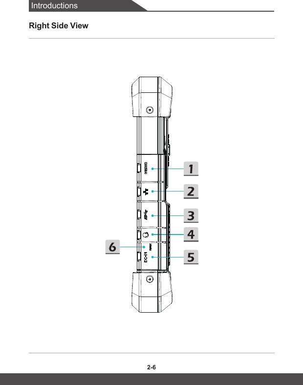 Introductions2-6 2-7Right Side View
