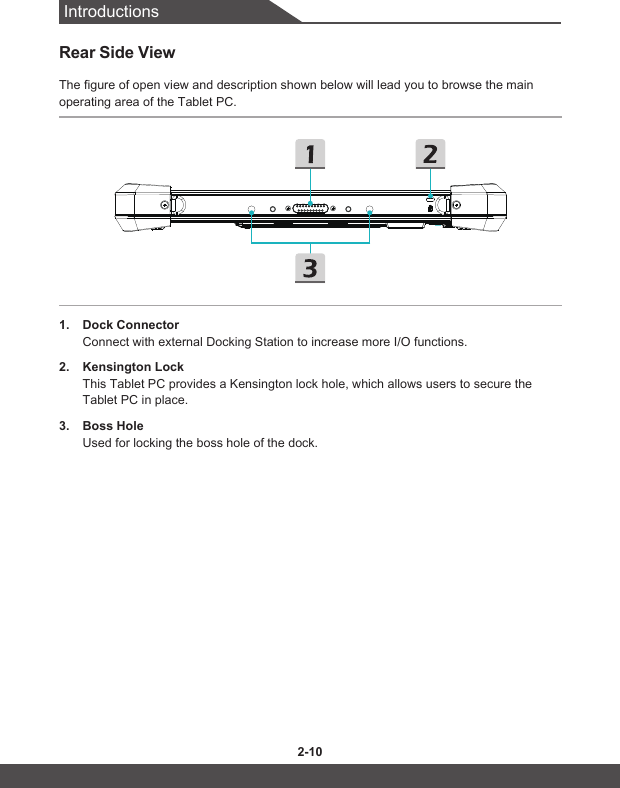 Introductions2-10 2-11Rear Side ViewThe figure of open view and description shown below will lead you to browse the main operating area of the Tablet PC. 1. Dock ConnectorConnect with external Docking Station to increase more I/O functions.2. Kensington LockThis Tablet PC provides a Kensington lock hole, which allows users to secure the Tablet PC in place.3. Boss HoleUsed for locking the boss hole of the dock.