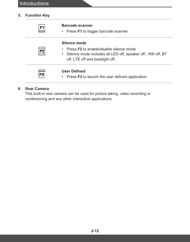 Introductions2-12 2-135.  Function Key Barcode scanner• Press F1 to trigger barcode scannerSilence mode• Press F2 to enable/disable silence mode• Silence mode includes all LED off, speaker off , Wifi off, BT off, LTE off and backlight off.User Dened• Press F3 to launch the user defined application.6.  Rear CameraThis built-in rear camera can be used for picture taking, video recording or conferencing and any other interactive applications.