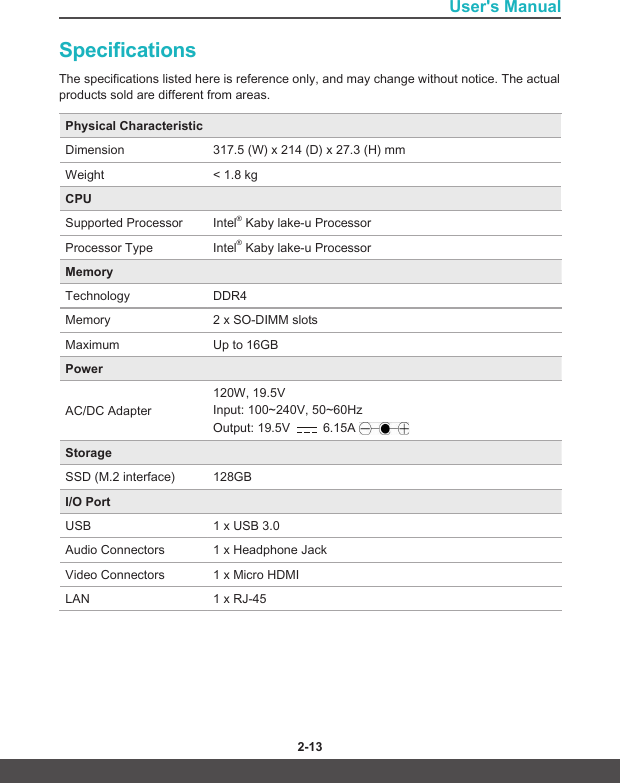 User&apos;s Manual2-12 2-13SpecificationsThe specifications listed here is reference only, and may change without notice. The actual products sold are different from areas. Physical CharacteristicDimension 317.5 (W) x 214 (D) x 27.3 (H) mmWeight &lt; 1.8 kgCPUSupported Processor Intel® Kaby lake-u ProcessorProcessor Type Intel® Kaby lake-u ProcessorMemoryTechnology DDR4 Memory 2 x SO-DIMM slots Maximum Up to 16GBPowerAC/DC Adapter120W, 19.5V Input:100~240V,50~60Hz Output: 19.5V   6.15A Storage SSD (M.2 interface) 128GBI/O PortUSB 1 x USB 3.0Audio Connectors 1 x Headphone JackVideo Connectors 1 x Micro HDMILAN  1 x RJ-45