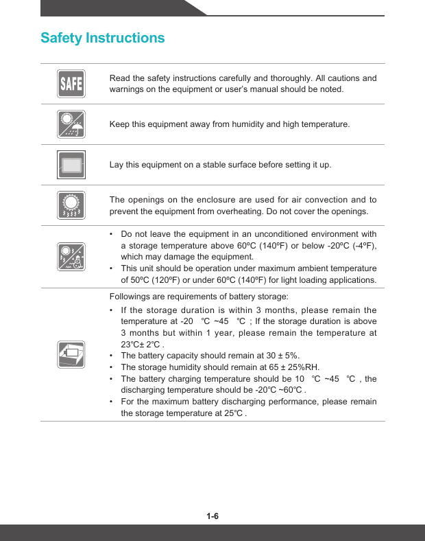 1-6 1-7Safety InstructionsRead the safety instructions carefully and thoroughly. All cautions and warnings on the equipment or user’s manual should be noted.Keep this equipment away from humidity and high temperature.Lay this equipment on a stable surface before setting it up.The openings on the enclosure are used for air convection and to prevent the equipment from overheating. Do not cover the openings.• Do not leave the equipment in an unconditioned environment with a storage temperature above 60ºC (140ºF) or below -20ºC (-4ºF), which may damage the equipment.• This unit should be operation under maximum ambient temperature of 50ºC (120ºF) or under 60ºC (140ºF) for light loading applications.Followings are requirements of battery storage:• If the storage duration is within 3 months, please remain the temperatureat-20 ℃ ~45 ℃ ;Ifthestorageduration isabove3 months but within 1 year, please remain the temperature at 23℃± 2℃ .• Thebatterycapacityshouldremainat30 ± 5%.• Thestoragehumidityshouldremainat65 ± 25%RH.• Thebatterycharging temperature shouldbe10 ℃ ~45 ℃ ,thedischargingtemperatureshouldbe-20℃ ~60℃ .• For the maximum battery discharging performance, please remain thestoragetemperatureat25℃ .