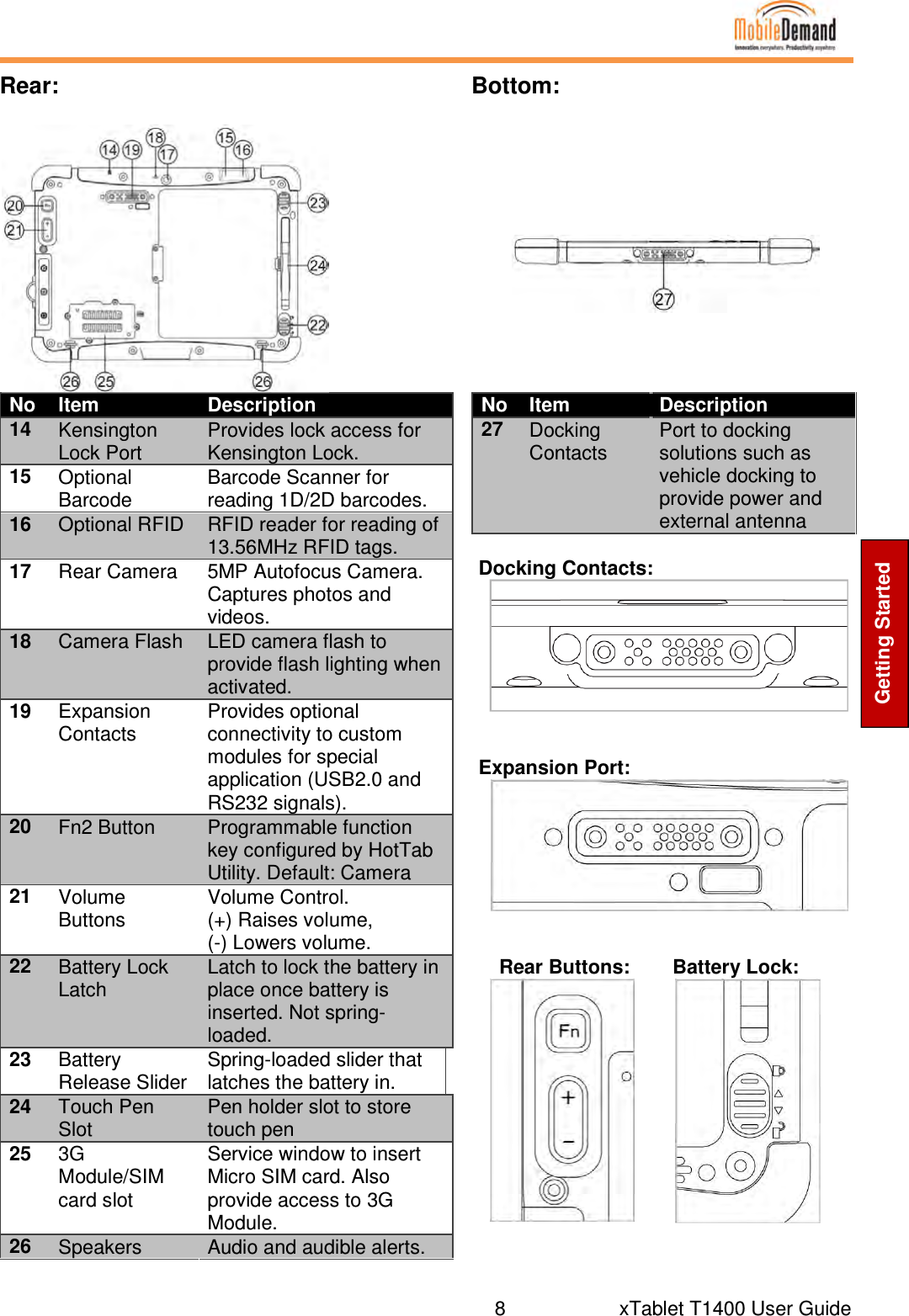  8     xTablet T1400 User Guide Getting Started Rear:   Bottom:          No Item Description 14 Kensington Lock Port Provides lock access for Kensington Lock. 15 Optional Barcode Barcode Scanner for reading 1D/2D barcodes. 16 Optional RFID  RFID reader for reading of 13.56MHz RFID tags. 17 Rear Camera  5MP Autofocus Camera. Captures photos and videos. 18 Camera Flash  LED camera flash to provide flash lighting when activated. 19 Expansion Contacts Provides optional connectivity to custom modules for special application (USB2.0 and RS232 signals). 20 Fn2 Button  Programmable function key configured by HotTab Utility. Default: Camera 21 Volume Buttons Volume Control.  (+) Raises volume,  (-) Lowers volume. 22 Battery Lock Latch Latch to lock the battery in place once battery is inserted. Not spring-loaded. 23 Battery Release Slider Spring-loaded slider that latches the battery in. 24 Touch Pen Slot Pen holder slot to store touch pen 25 3G Module/SIM card slot Service window to insert Micro SIM card. Also provide access to 3G Module. 26 Speakers  Audio and audible alerts.  No Item Description 27 Docking Contacts Port to docking solutions such as vehicle docking to provide power and external antenna  Docking Contacts:    Expansion Port:    Rear Buttons:  Battery Lock:     