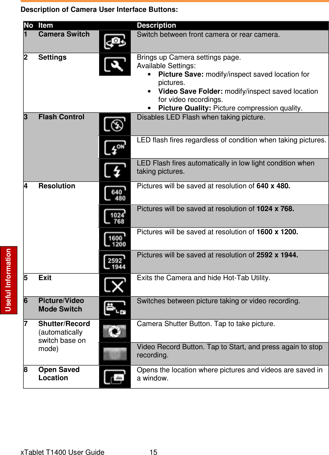  xTablet T1400 User Guide     15 Useful Information Description of Camera User Interface Buttons: No Item Description 1 Camera Switch  Switch between front camera or rear camera. 2 Settings  Brings up Camera settings page. Available Settings: • Picture Save: modify/inspect saved location for pictures. • Video Save Folder: modify/inspect saved location for video recordings. • Picture Quality: Picture compression quality. 3 Flash Control  Disables LED Flash when taking picture.  LED flash fires regardless of condition when taking pictures.  LED Flash fires automatically in low light condition when taking pictures. 4 Resolution  Pictures will be saved at resolution of 640 x 480.  Pictures will be saved at resolution of 1024 x 768.  Pictures will be saved at resolution of 1600 x 1200.  Pictures will be saved at resolution of 2592 x 1944. 5 Exit  Exits the Camera and hide Hot-Tab Utility. 6 Picture/Video Mode Switch  Switches between picture taking or video recording. 7 Shutter/Record (automatically switch base on mode)  Camera Shutter Button. Tap to take picture.  Video Record Button. Tap to Start, and press again to stop recording. 8 Open Saved Location  Opens the location where pictures and videos are saved in a window.     