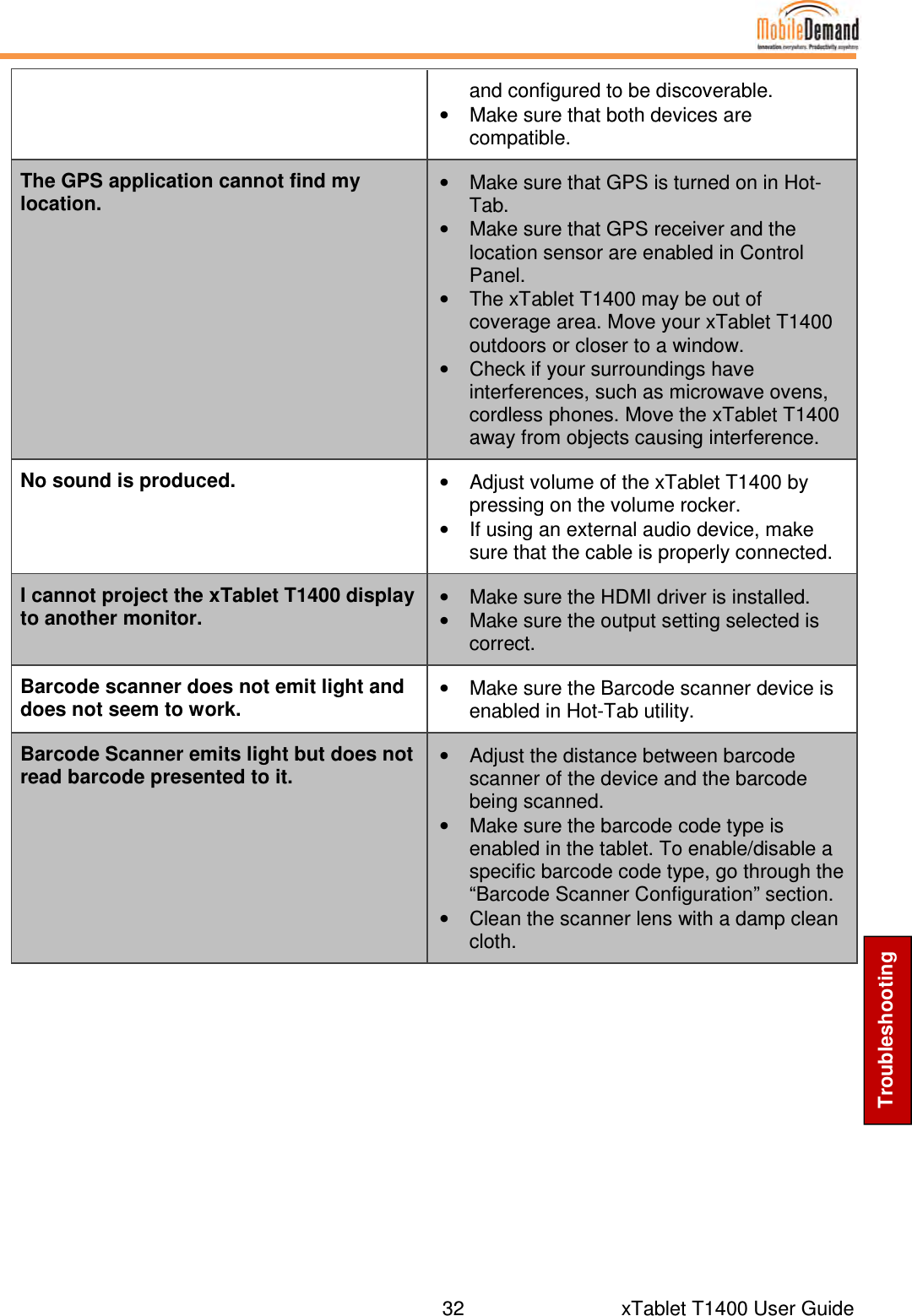  32       xTablet T1400 User Guide Troubleshooting and configured to be discoverable. •  Make sure that both devices are compatible. The GPS application cannot find my location. •  Make sure that GPS is turned on in Hot-Tab. •  Make sure that GPS receiver and the location sensor are enabled in Control Panel. •  The xTablet T1400 may be out of coverage area. Move your xTablet T1400 outdoors or closer to a window. •  Check if your surroundings have interferences, such as microwave ovens, cordless phones. Move the xTablet T1400 away from objects causing interference. No sound is produced. •  Adjust volume of the xTablet T1400 by pressing on the volume rocker. •  If using an external audio device, make sure that the cable is properly connected. I cannot project the xTablet T1400 display to another monitor. •  Make sure the HDMI driver is installed. •  Make sure the output setting selected is correct. Barcode scanner does not emit light and does not seem to work. •  Make sure the Barcode scanner device is enabled in Hot-Tab utility. Barcode Scanner emits light but does not read barcode presented to it. •  Adjust the distance between barcode scanner of the device and the barcode being scanned.  •  Make sure the barcode code type is enabled in the tablet. To enable/disable a specific barcode code type, go through the “Barcode Scanner Configuration” section. •  Clean the scanner lens with a damp clean cloth. 