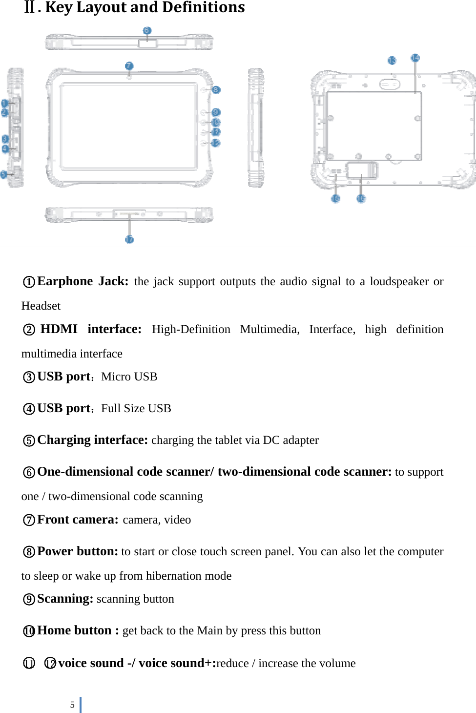  Ⅱ.    ○1EHea○2mul○3U○4U○5C○6Oone ○7F○8Pto sl○9S○10H○11  5   .KeyLaEarphone adset  HDMI inltimedia inteUSB port：USB port：Charging One-dimen/ two-dimeFront camPower butleep or wakScanning:Home butt○12 voice syoutanJack: thenterface: erface Micro USFull Size Uinterface: nsional coensional codmera: cametton: to starke up from h scanning bton : get basound -/ vodDefinie jack suppoHigh-DefinSB USB charging thode scannede scanning ra, video rt or close thibernation button ack to the Moice sound itionsort outputs nition Mulhe tablet viaer/ two-dimtouch screenmode Main by presd+:reduce / the audio sltimedia, Ia DC adaptemensional n panel. Youss this buttoincrease thesignal to a Interface, her code scanu can also lon  e volume loudspeakehigh defininner: to suplet the comper or ition pport puter 
