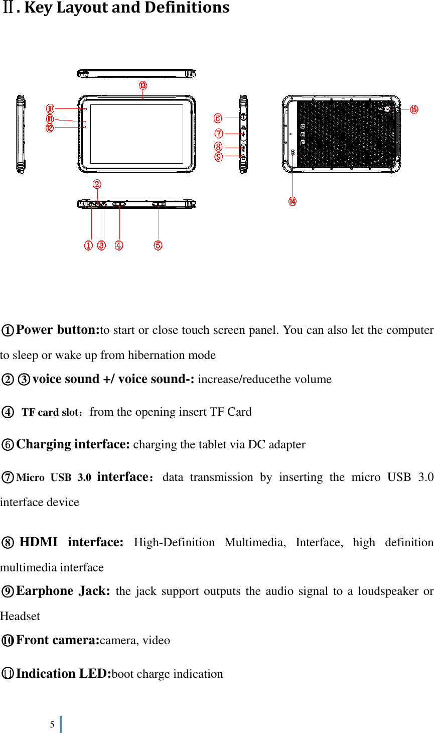  5    Ⅱ.KeyLayoutandDefinitions    ○1Power button:to start or close touch screen panel. You can also let the computer to sleep or wake up from hibernation mode ○2○3voice sound +/ voice sound-: increase/reducethe volume ○4  TF card slot：from the opening insert TF Card ○6Charging interface: charging the tablet via DC adapter ○7 Micro USB 3.0 interface：data transmission by inserting the micro USB 3.0 interface device  ○8HDMI interface: High-Definition Multimedia, Interface, high definition multimedia interface ○9Earphone Jack: the jack support outputs the audio signal to a loudspeaker or Headset ○10 Front camera:camera, video   ○11 Indication LED:boot charge indication 