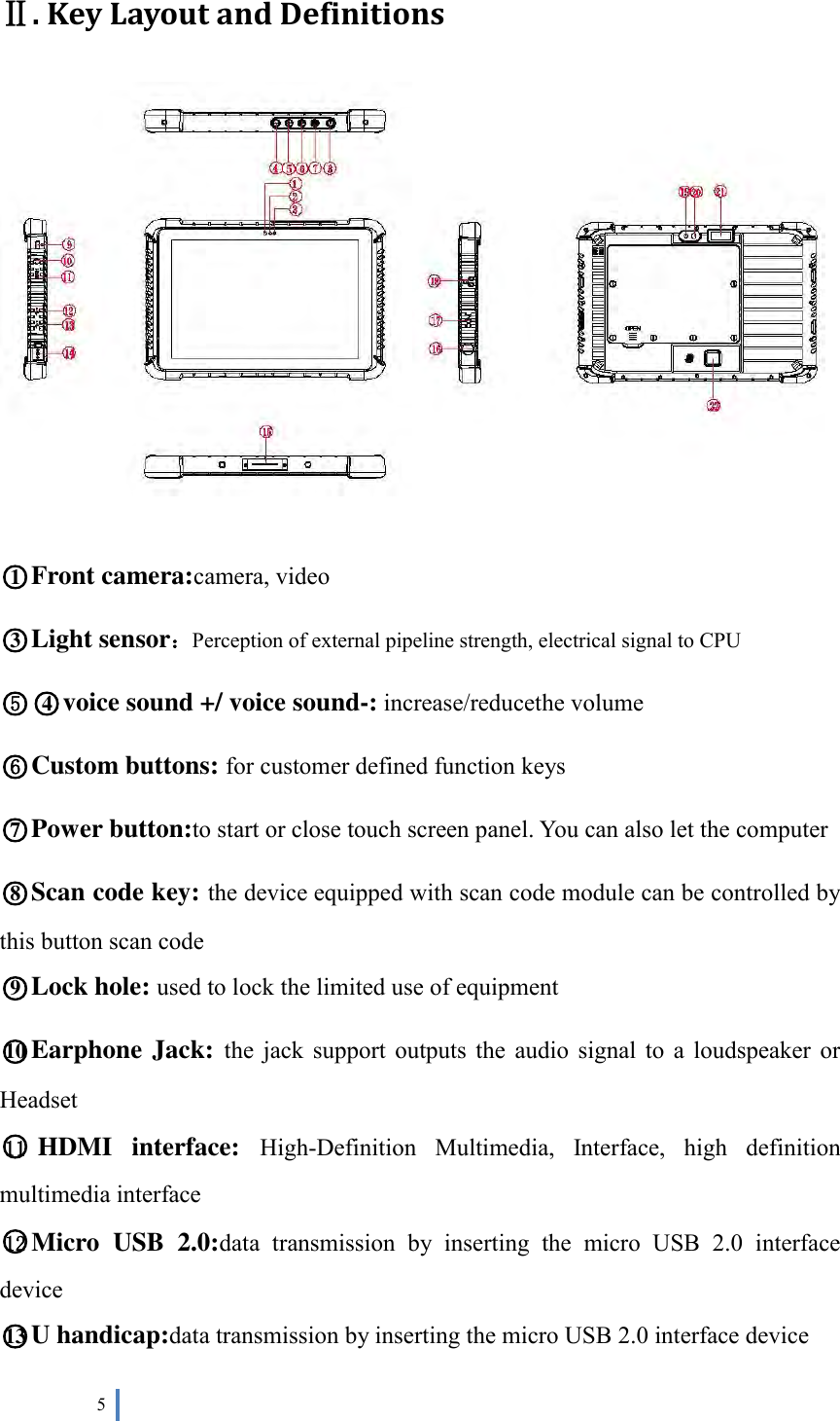  5   Ⅱ. Key Layout and Definitions     ○1Front camera:camera, video   ○3Light sensor：Perception of external pipeline strength, electrical signal to CPU ○5○4voice sound +/ voice sound-: increase/reducethe volume ○6Custom buttons: for customer defined function keys ○7Power button:to start or close touch screen panel. You can also let the computer   ○8Scan code key: the device equipped with scan code module can be controlled by this button scan code ○9Lock hole: used to lock the limited use of equipment ○10 Earphone Jack: the  jack support  outputs  the  audio  signal  to  a  loudspeaker  or Headset ○11 HDMI  interface:  High-Definition  Multimedia,  Interface,  high  definition multimedia interface ○12 Micro  USB  2.0:data  transmission  by  inserting  the  micro  USB  2.0  interface device ○13 U handicap:data transmission by inserting the micro USB 2.0 interface device 