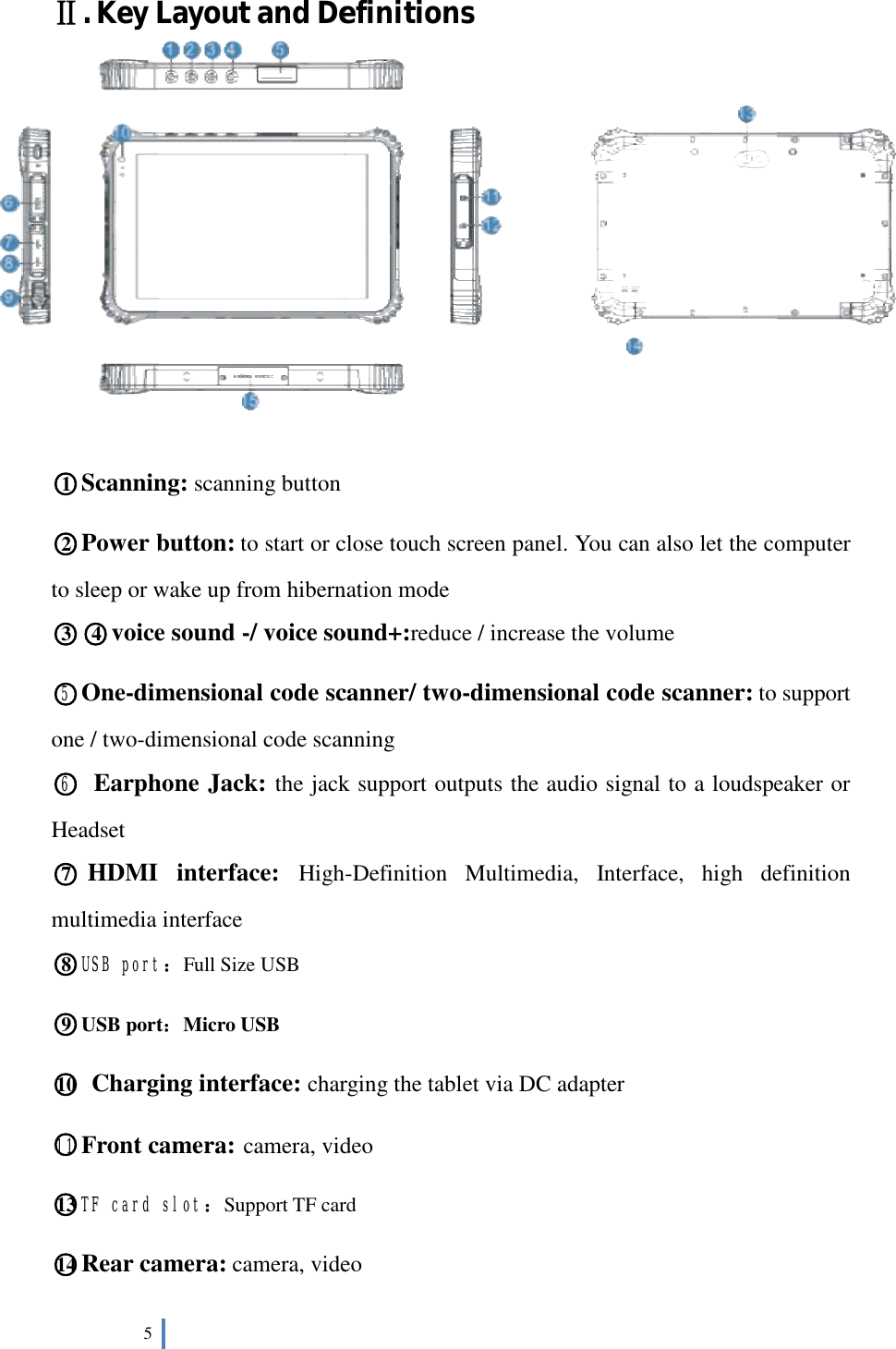 5   Ⅱ. Key Layout and Definitions   ○1Scanning: scanning button ○2Power button: to start or close touch screen panel. You to sleep or wake up from hibernation mode○3○4voice sound -/ voice sound+:○5One-dimensional code scanner/ twoone / two-dimensional code scanning○6 Earphone Jack: the jack support outputs the audio signal to a loudspeaker or Headset  ○7HDMI interface:  High-multimedia interface ○8USB port：Full Size USB ○9USB port：Micro USB ○10  Charging interface: charging the tablet via DC adapter ○11Front camera: camera, video○13TF card slot：Support TF card○14 Rear camera: camera, video Key Layout and Definitions     to start or close touch screen panel. You can also let the computer to sleep or wake up from hibernation mode / voice sound+:reduce / increase the volume scanner/ two-dimensional code scanner: to support mensional code scanning the jack support outputs the audio signal to a loudspeaker or -Definition Multimedia, Interface, high definition charging the tablet via DC adapter  camera, video TF card camera, video can also let the computer to support the jack support outputs the audio signal to a loudspeaker or Definition Multimedia, Interface, high definition 