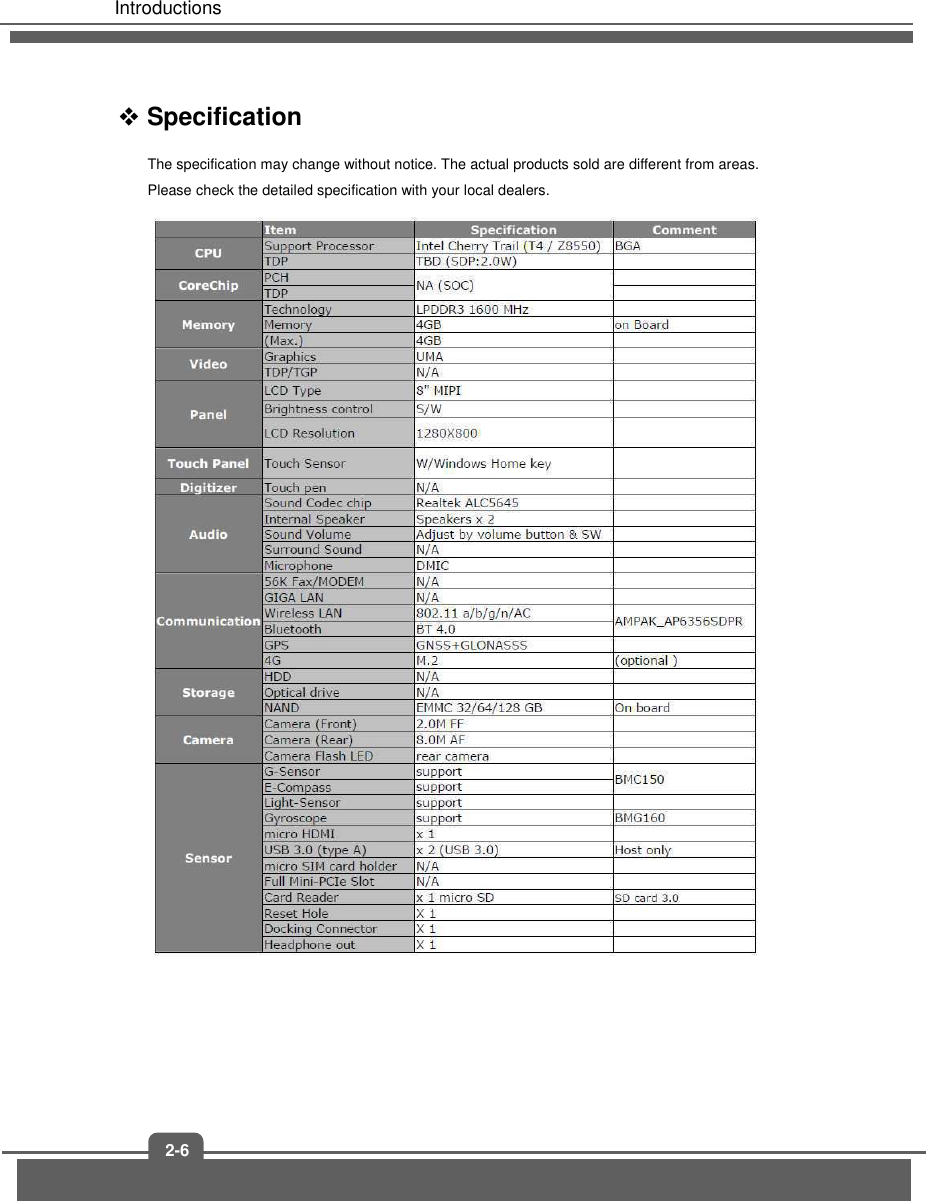   Introductions 2-6  Specification   The specification may change without notice. The actual products sold are different from areas. Please check the detailed specification with your local dealers.     