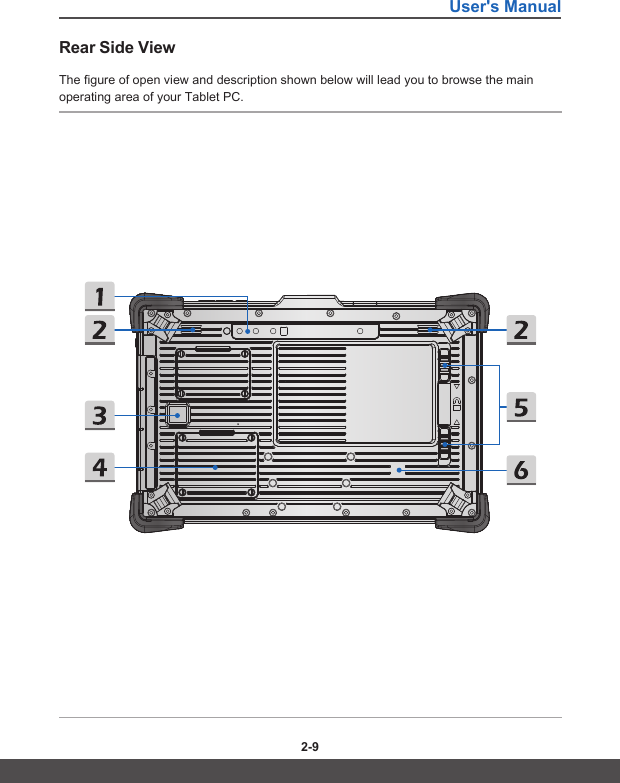 User&apos;s Manual2-8 2-9Rear Side ViewThe figure of open view and description shown below will lead you to browse the main operating area of your Tablet PC. 