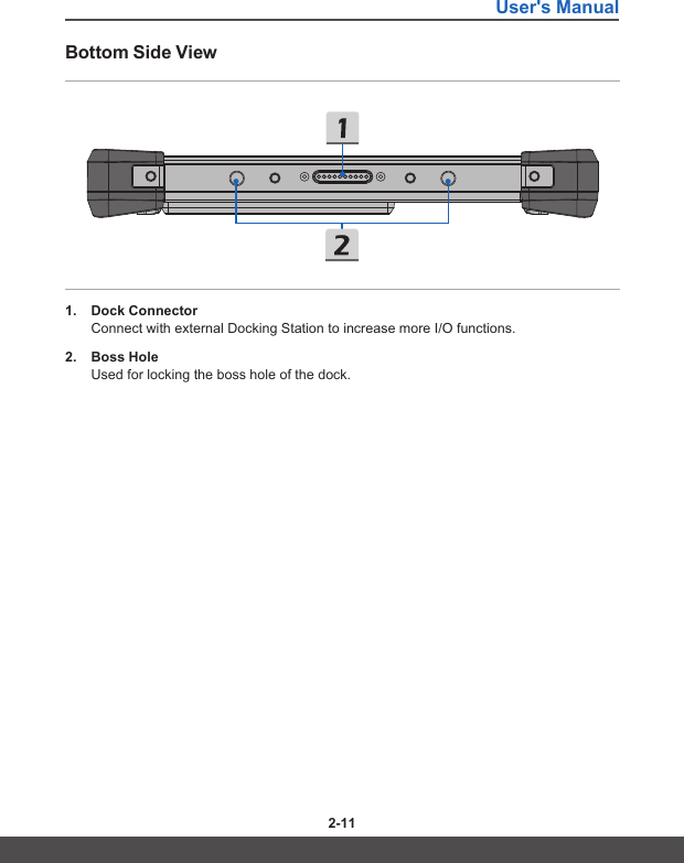 User&apos;s Manual2-10 2-11Bottom Side View1.  Dock ConnectorConnect with external Docking Station to increase more I/O functions.2.  Boss HoleUsed for locking the boss hole of the dock.