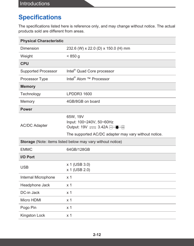 Introductions2-12 2-13SpecificationsThe specifications listed here is reference only, and may change without notice. The actual products sold are different from areas. Physical CharacteristicDimension 232.6 (W) x 22.0 (D) x 150.0 (H) mmWeight &lt; 850 gCPUSupported Processor Intel® Quad Core processorProcessor Type Intel® Atom ™ ProcessorMemoryTechnology LPDDR3 1600 Memory 4GB/8GB on boardPowerAC/DC Adapter65W, 19V Input:100~240V,50~60Hz Output: 19V   3.42A The supported AC/DC adapter may vary without notice.Storage (Note: items listed below may vary without notice)EMMC 64GB/128GBI/O PortUSB x 1 (USB 3.0) x 1 (USB 2.0)Internal Microphone x 1Headphone Jack x 1 DC-in Jack x 1Micro HDMI x 1 Pogo Pin x 1 Kingston Lock x 1 
