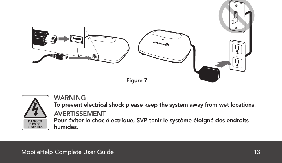 MobileHelp Complete User Guide 13Figure 7WARNINGTo prevent electrical shock please keep the system away from wet locations.AVERTISSEMENTPour éviter le choc électrique, SVP tenir le système éloigné des endroits humides.