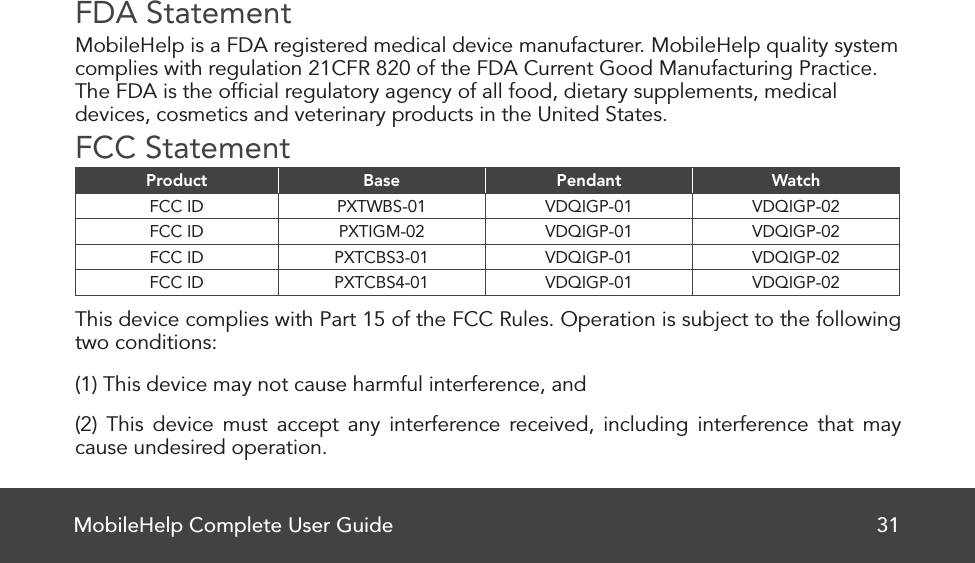 MobileHelp Complete User Guide 31FDA StatementMobileHelp is a FDA registered medical device manufacturer. MobileHelp quality system complies with regulation 21CFR 820 of the FDA Current Good Manufacturing Practice. The FDA is the ofﬁcial regulatory agency of all food, dietary supplements, medical devices, cosmetics and veterinary products in the United States. FCC StatementProduct Base Pendant WatchFCC ID PXTWBS-01 VDQIGP-01 VDQIGP-02FCC ID PXTIGM-02 VDQIGP-01 VDQIGP-02FCC ID PXTCBS3-01 VDQIGP-01 VDQIGP-02FCC ID PXTCBS4-01 VDQIGP-01 VDQIGP-02This device complies with Part 15 of the FCC Rules. Operation is subject to the following two conditions:(1) This device may not cause harmful interference, and(2) This device must accept any interference received, including interference that may cause undesired operation.