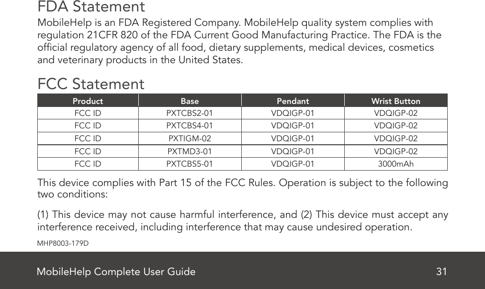 MobileHelp Complete User Guide 31MHP8003-179DFDA StatementMobileHelp is an FDA Registered Company. MobileHelp quality system complies with regulation 21CFR 820 of the FDA Current Good Manufacturing Practice. The FDA is the ofcial regulatory agency of all food, dietary supplements, medical devices, cosmetics and veterinary products in the United States. FCC StatementProduct Base Pendant Wrist ButtonFCC ID PXTCBS2-01 VDQIGP-01 VDQIGP-02FCC ID PXTCBS4-01 VDQIGP-01 VDQIGP-02FCC ID PXTIGM-02 VDQIGP-01 VDQIGP-02FCC ID PXTMD3-01 VDQIGP-01 VDQIGP-02FCC ID PXTCBS5-01 VDQIGP-01 3000mAhThis device complies with Part 15 of the FCC Rules. Operation is subject to the following two conditions:(1) This device may not cause harmful interference, and (2) This device must accept any interference received, including interference that may cause undesired operation.