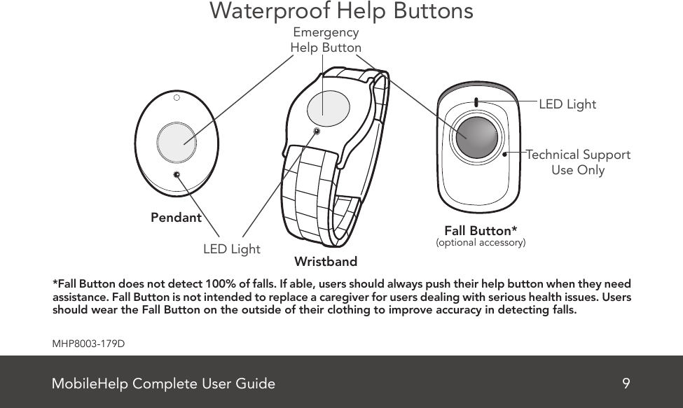 MobileHelp Complete User Guide 9MHP8003-179DWaterproof Help ButtonsLED LightLED LightTechnical SupportUse OnlyEmergencyHelp ButtonPendantWristbandFall Button*(optional accessory)*Fall Button does not detect 100% of falls. If able, users should always push their help button when they need assistance. Fall Button is not intended to replace a caregiver for users dealing with serious health issues. Users should wear the Fall Button on the outside of their clothing to improve accuracy in detecting falls.