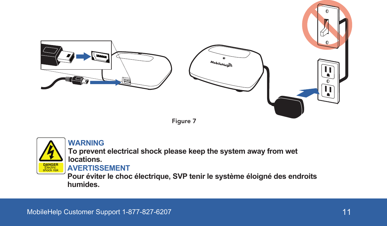 MobileHelp Customer Support 1-877-827-6207 11WARNINGTo prevent electrical shock please keep the system away from wet locations.AVERTISSEMENTPour éviter le choc électrique, SVP tenir le système éloigné des endroits humides.DANGERElectric shock riskFigure 7