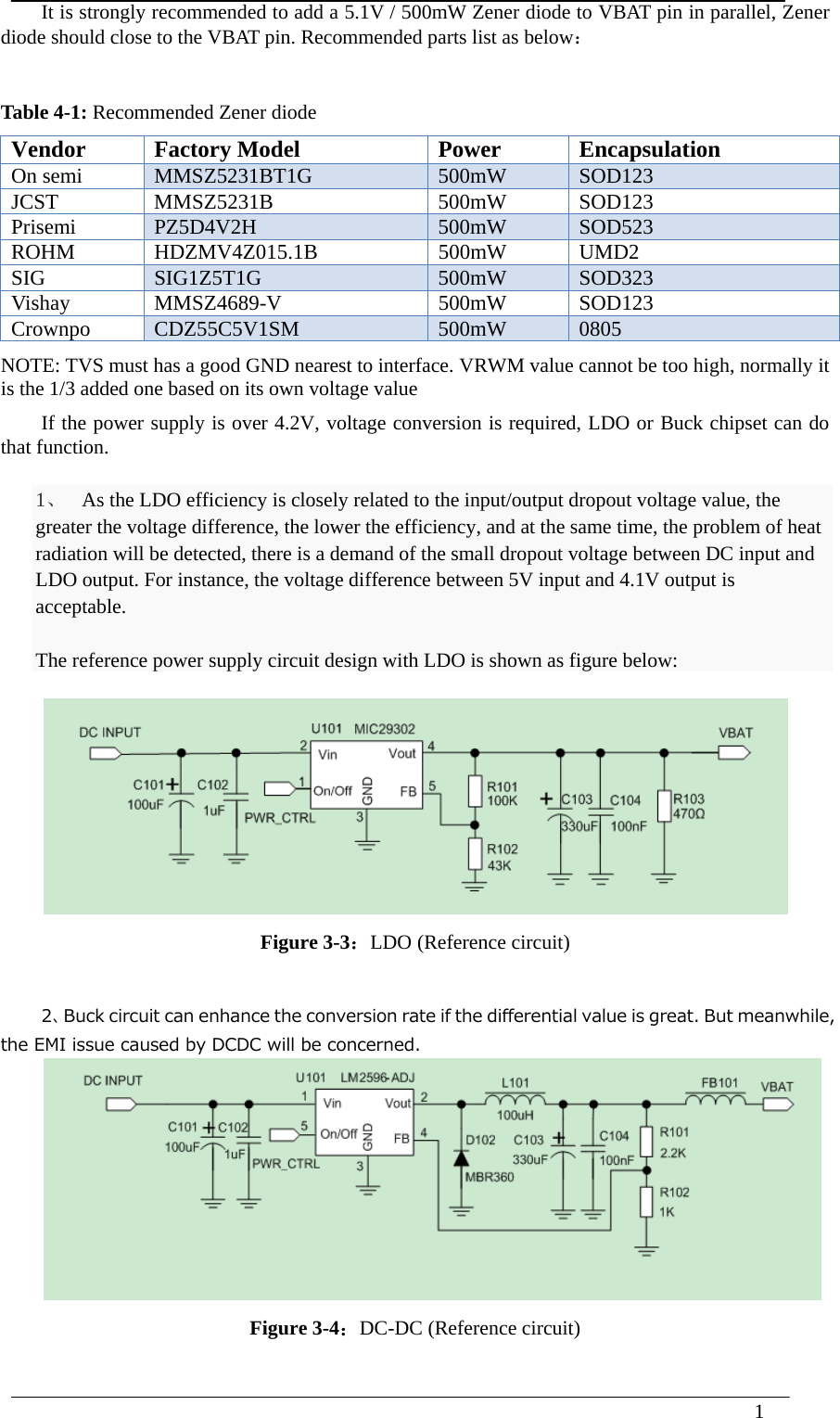  1  It is strongly recommended to add a 5.1V / 500mW Zener diode to VBAT pin in parallel, Zener diode should close to the VBAT pin. Recommended parts list as below：  Table 4-1: Recommended Zener diode Vendor  Factory Model  Power  Encapsulation On semi  MMSZ5231BT1G  500mW  SOD123 JCST MMSZ5231B 500mW SOD123 Prisemi  PZ5D4V2H  500mW  SOD523 ROHM HDZMV4Z015.1B  500mW UMD2 SIG  SIG1Z5T1G  500mW  SOD323 Vishay MMSZ4689-V  500mW SOD123 Crownpo  CDZ55C5V1SM  500mW  0805 NOTE: TVS must has a good GND nearest to interface. VRWM value cannot be too high, normally it is the 1/3 added one based on its own voltage value If the power supply is over 4.2V, voltage conversion is required, LDO or Buck chipset can do that function. 1、 As the LDO efficiency is closely related to the input/output dropout voltage value, the greater the voltage difference, the lower the efficiency, and at the same time, the problem of heat radiation will be detected, there is a demand of the small dropout voltage between DC input and LDO output. For instance, the voltage difference between 5V input and 4.1V output is acceptable. The reference power supply circuit design with LDO is shown as figure below:  Figure 3-3：LDO (Reference circuit)  2、Buck circuit can enhance the conversion rate if the differential value is great. But meanwhile, the EMI issue caused by DCDC will be concerned.  Figure 3-4：DC-DC (Reference circuit)  